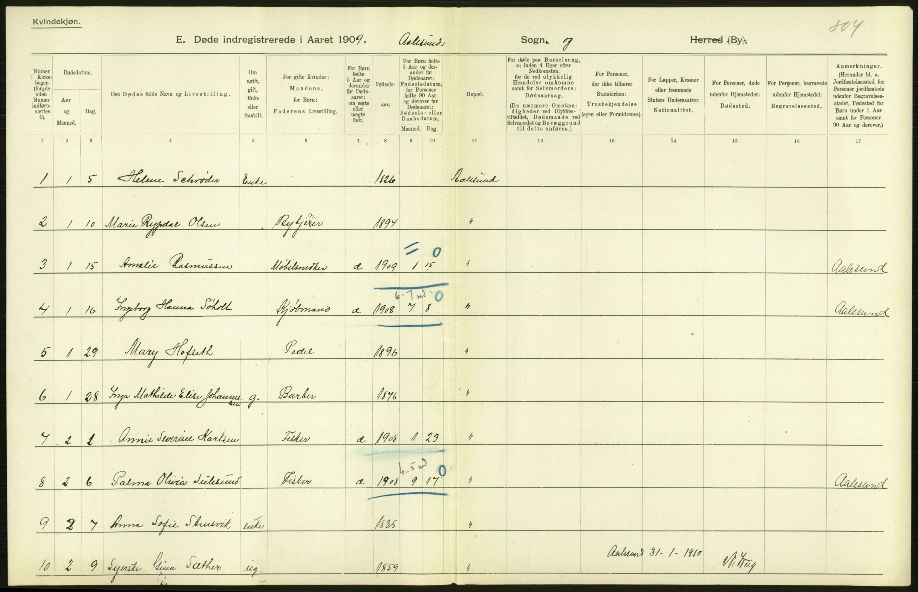 Statistisk sentralbyrå, Sosiodemografiske emner, Befolkning, AV/RA-S-2228/D/Df/Dfa/Dfag/L0038: Romsdals amt: Døde. Bygder og byer., 1909, p. 46