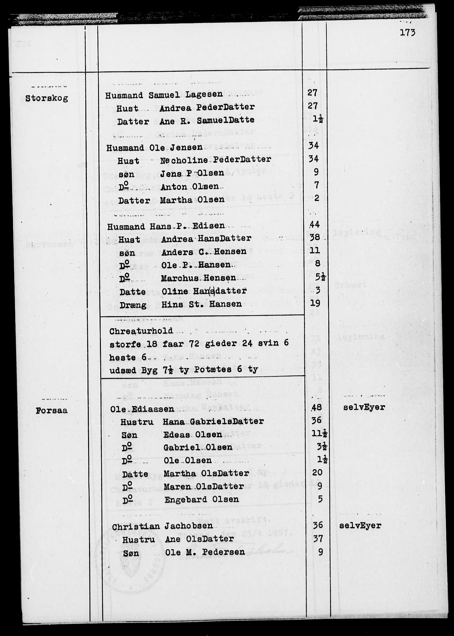 SATØ, Census 1845 for Ibestad, 1845, p. 173