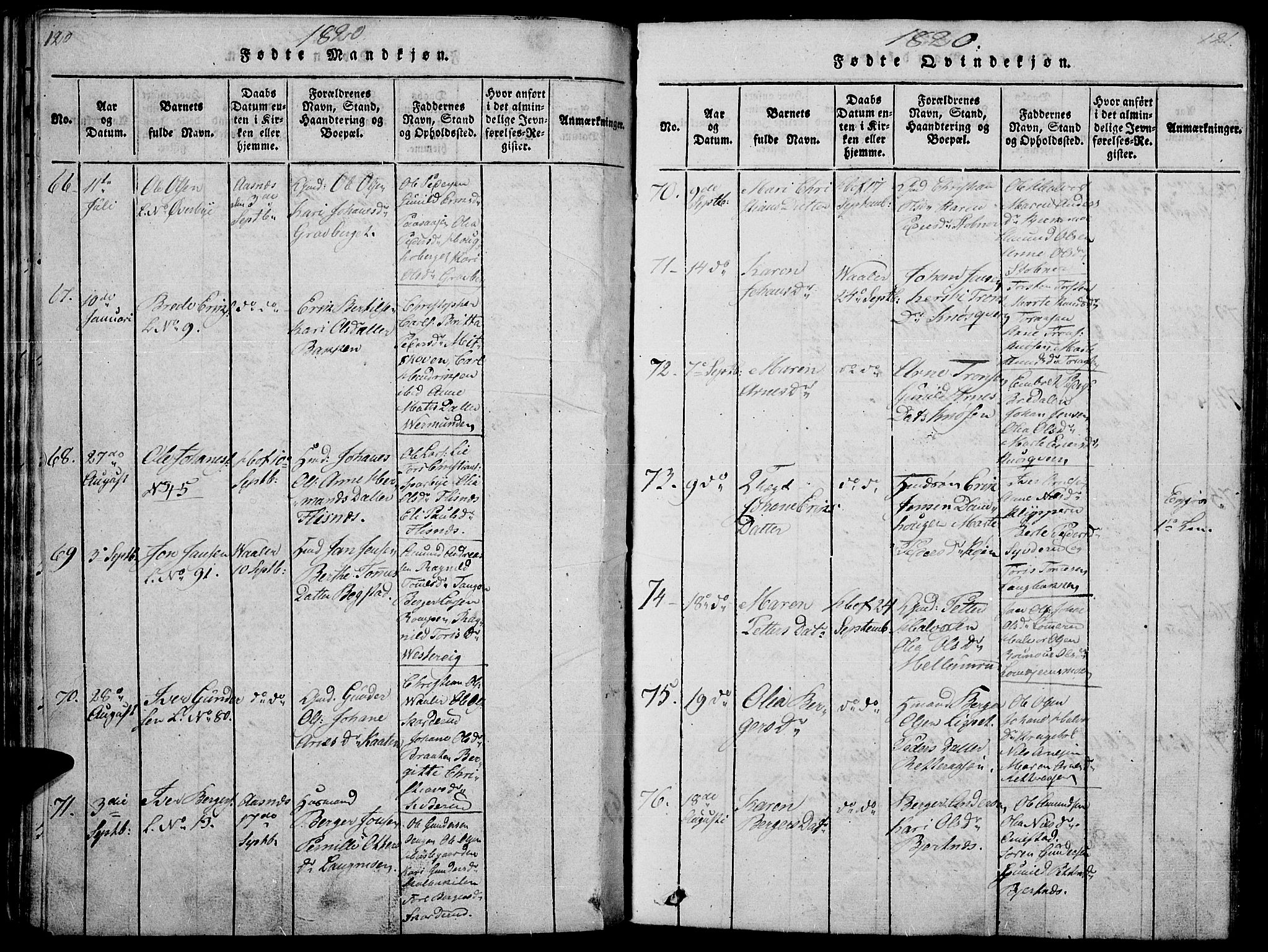 Hof prestekontor, AV/SAH-PREST-038/H/Ha/Haa/L0005: Parish register (official) no. 5, 1816-1822, p. 120-121