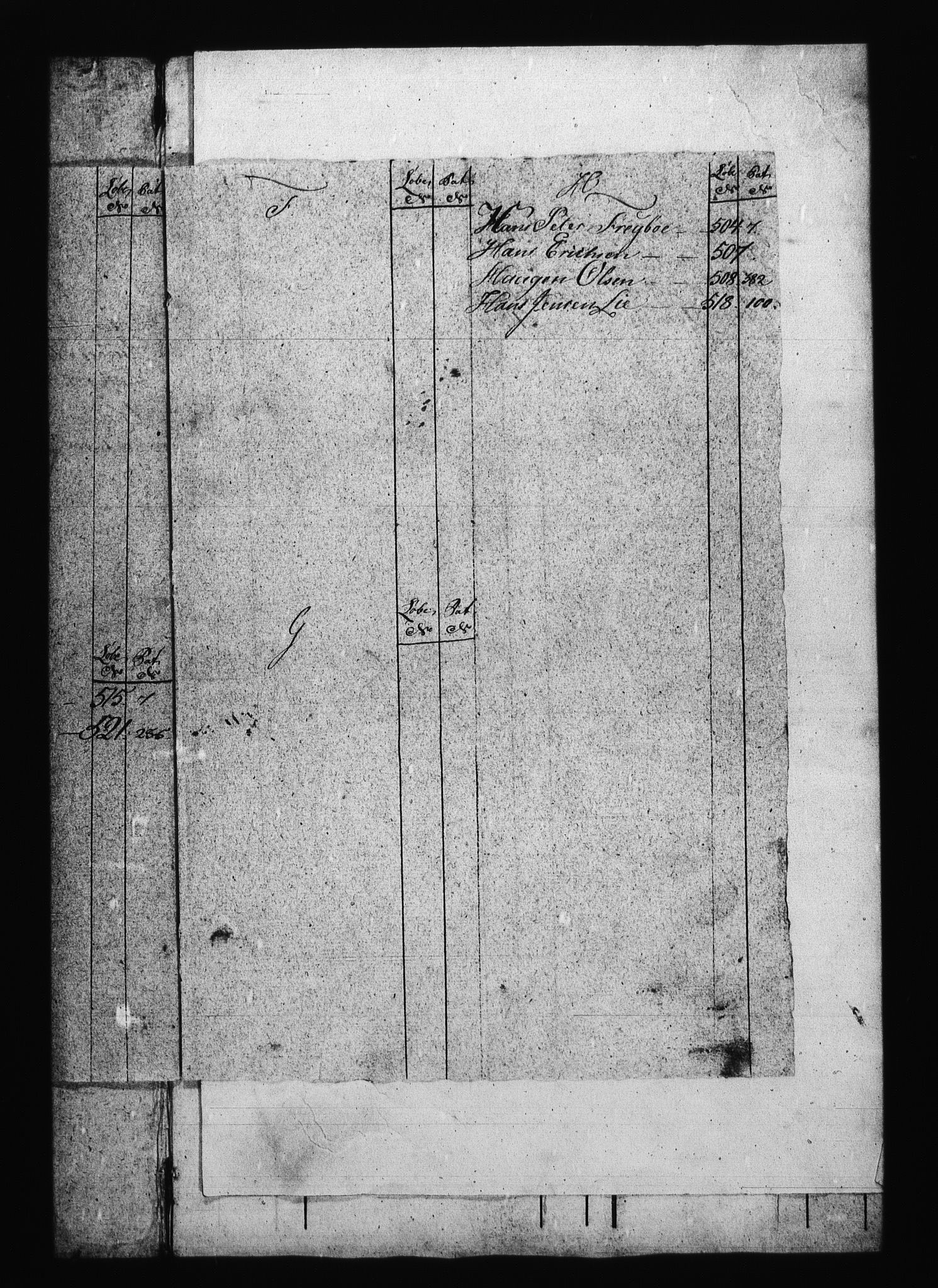 Sjøetaten, AV/RA-EA-3110/F/L0195: Fredrikshalds distrikt, bind 6, 1801