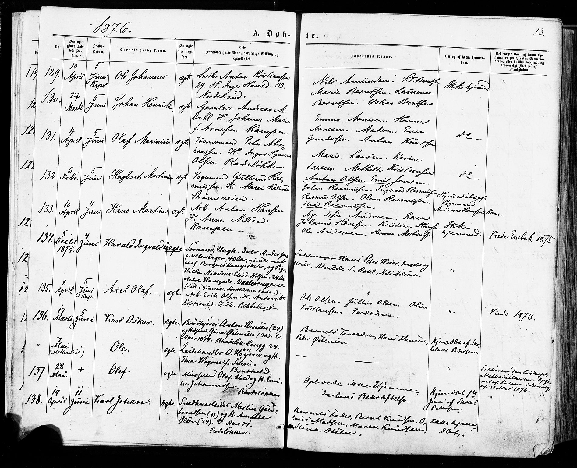 Østre Aker prestekontor Kirkebøker, AV/SAO-A-10840/F/Fa/L0004: Parish register (official) no. I 4, 1876-1889, p. 13
