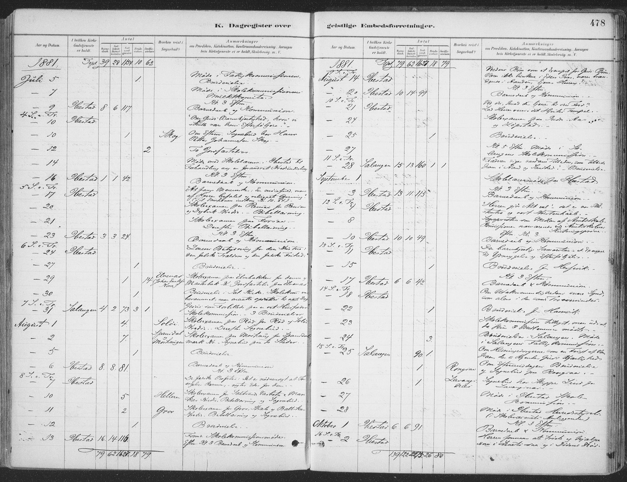 Ibestad sokneprestembete, AV/SATØ-S-0077/H/Ha/Haa/L0011kirke: Parish register (official) no. 11, 1880-1889, p. 478