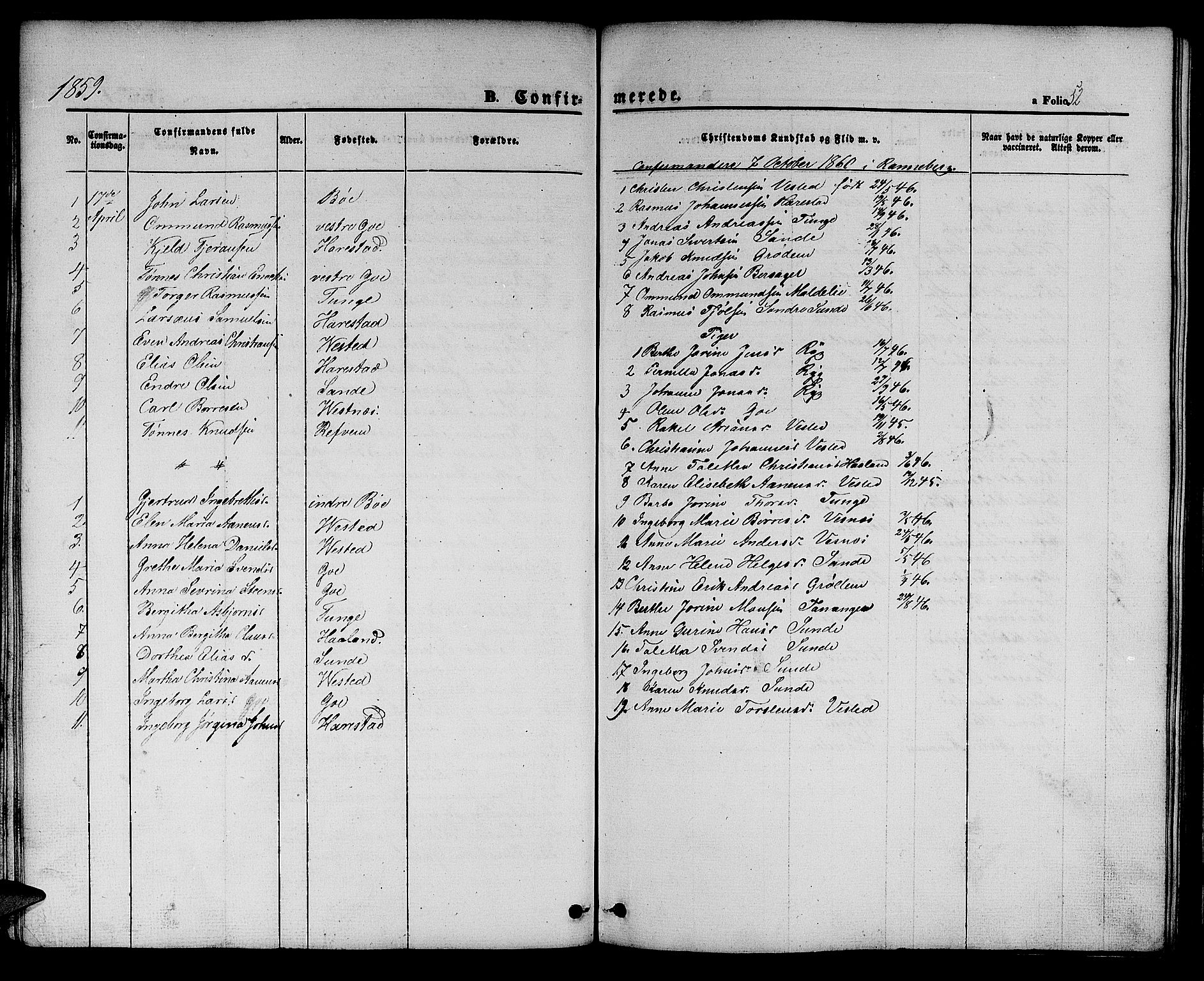 Hetland sokneprestkontor, SAST/A-101826/30/30BB/L0002: Parish register (copy) no. B 2, 1856-1891, p. 52