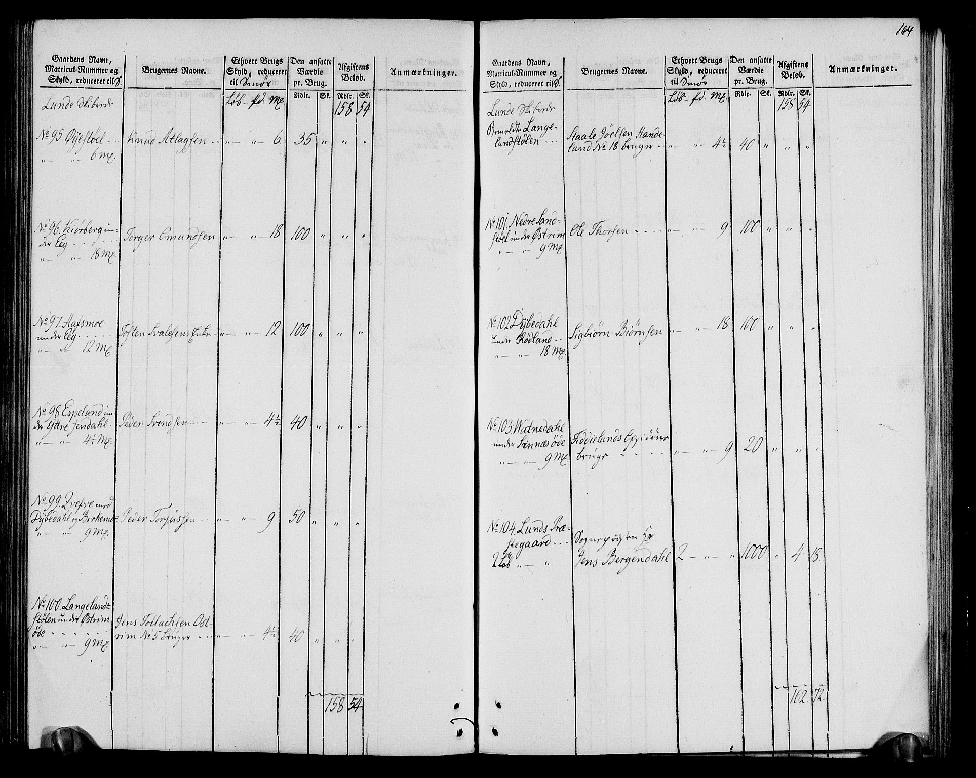 Rentekammeret inntil 1814, Realistisk ordnet avdeling, AV/RA-EA-4070/N/Ne/Nea/L0099: Jæren og Dalane fogderi. Oppebørselsregister, 1803-1804, p. 170