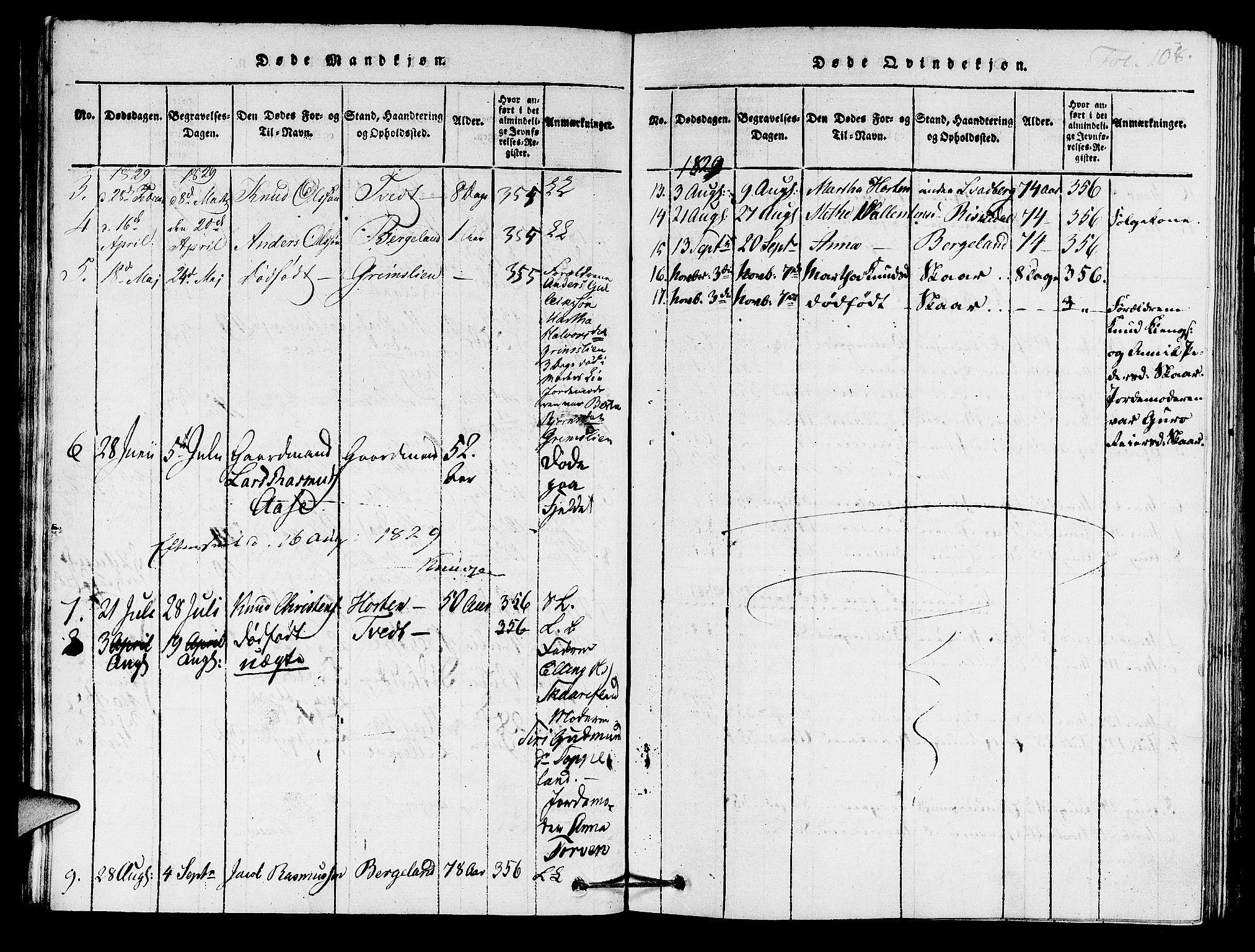 Hjelmeland sokneprestkontor, AV/SAST-A-101843/01/IV/L0005: Parish register (official) no. A 5, 1816-1841, p. 108