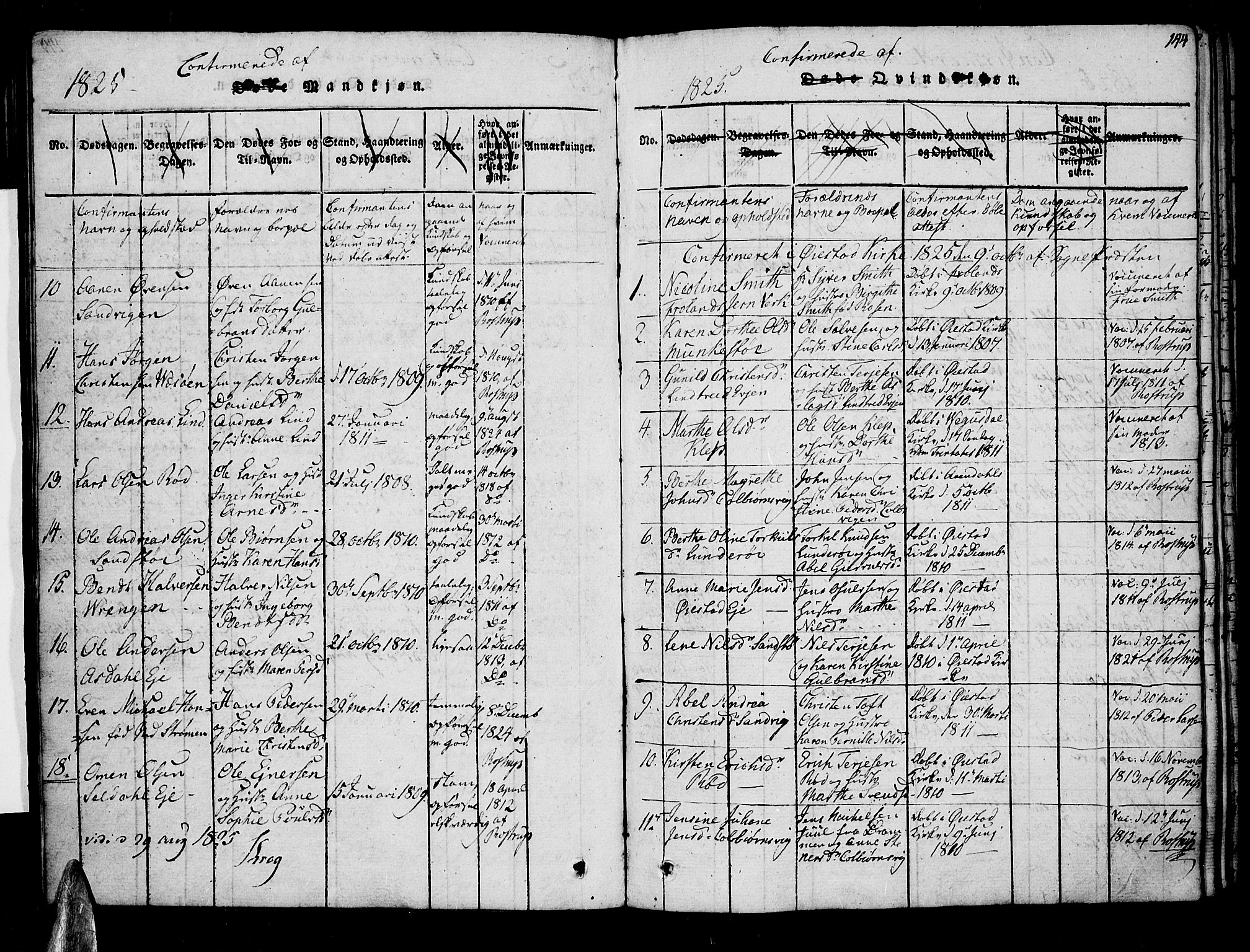 Øyestad sokneprestkontor, SAK/1111-0049/F/Fa/L0012: Parish register (official) no. A 12, 1816-1827, p. 144