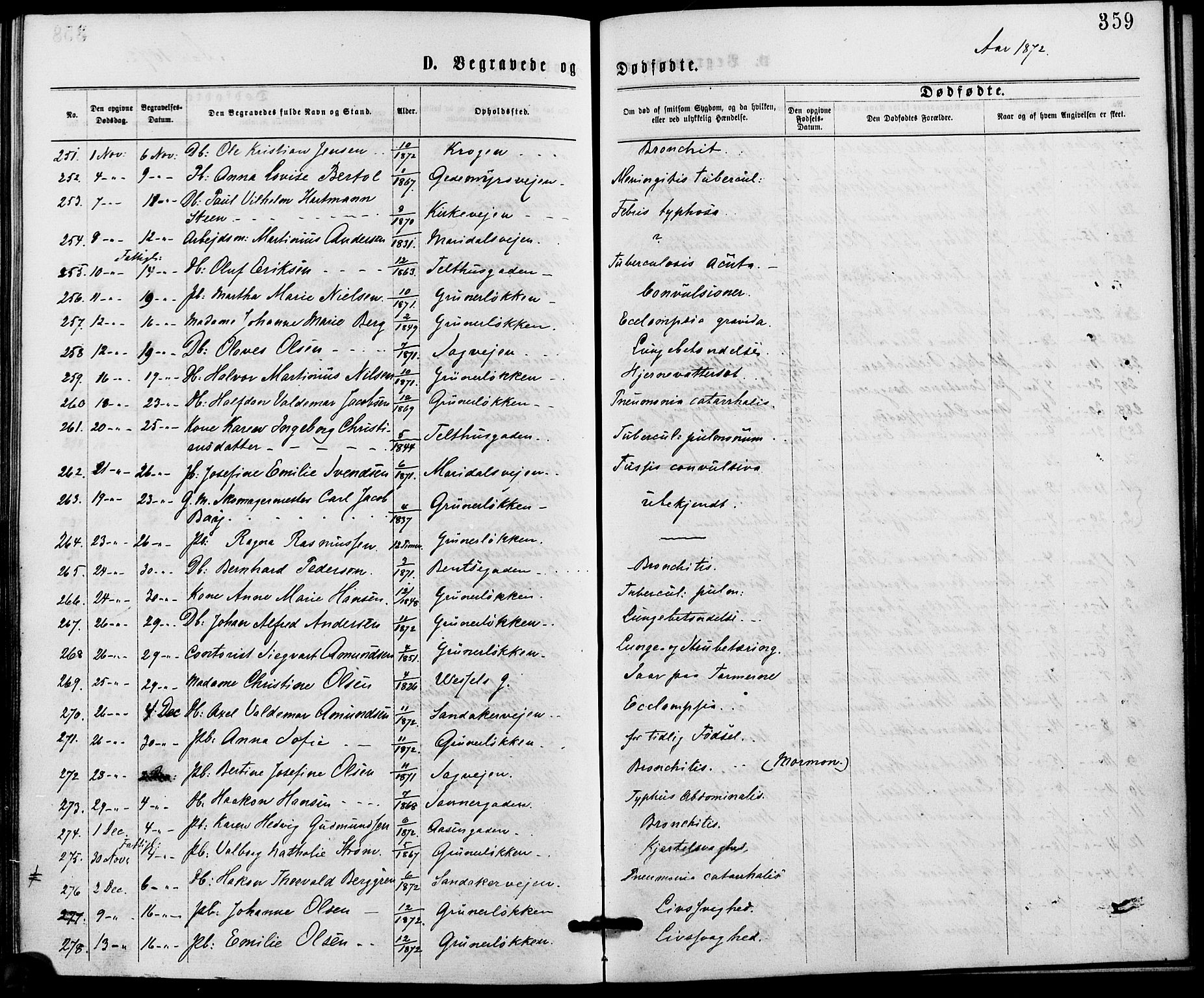 Gamle Aker prestekontor Kirkebøker, AV/SAO-A-10617a/G/L0003: Parish register (copy) no. 3, 1869-1874, p. 359