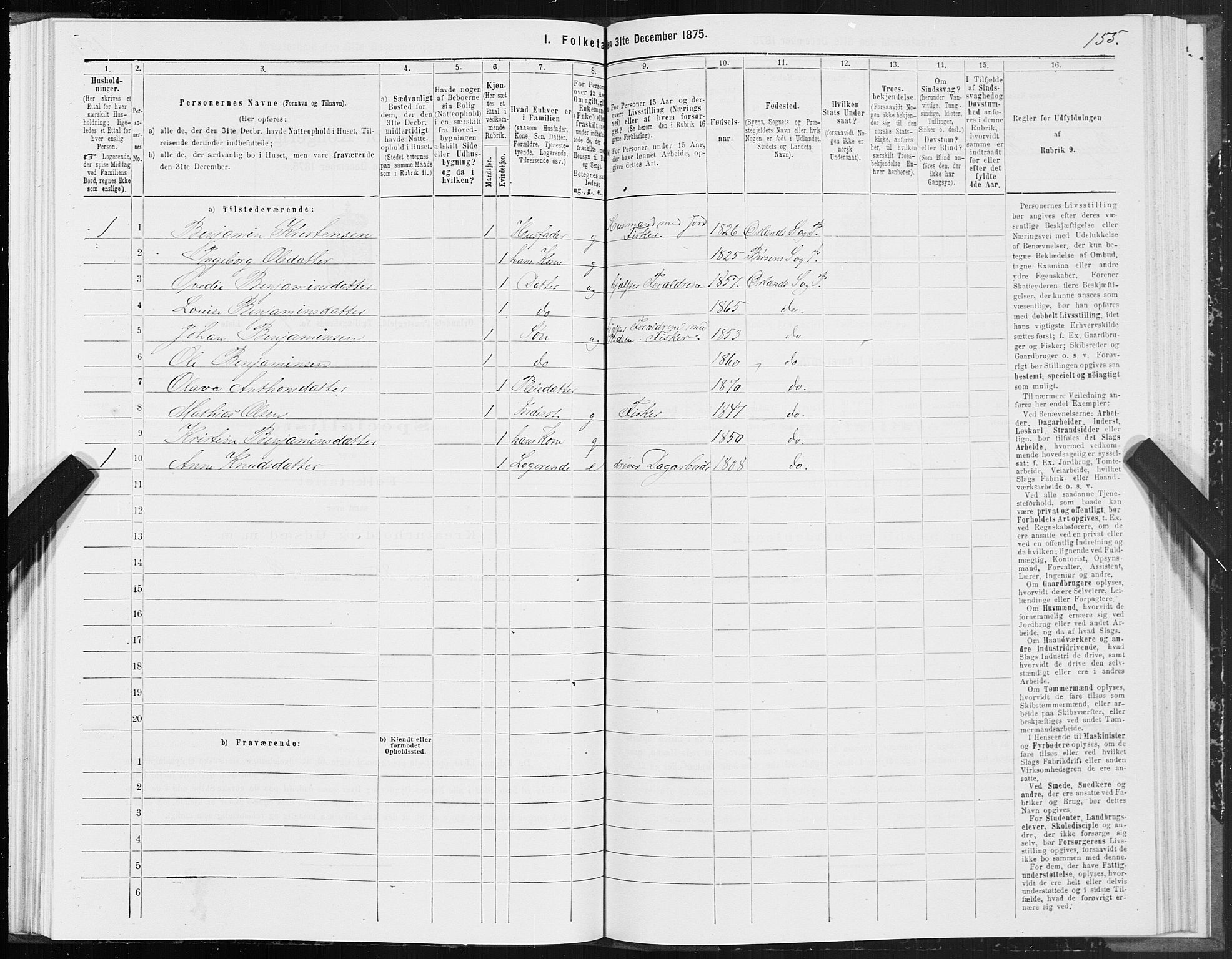 SAT, 1875 census for 1621P Ørland, 1875, p. 2155