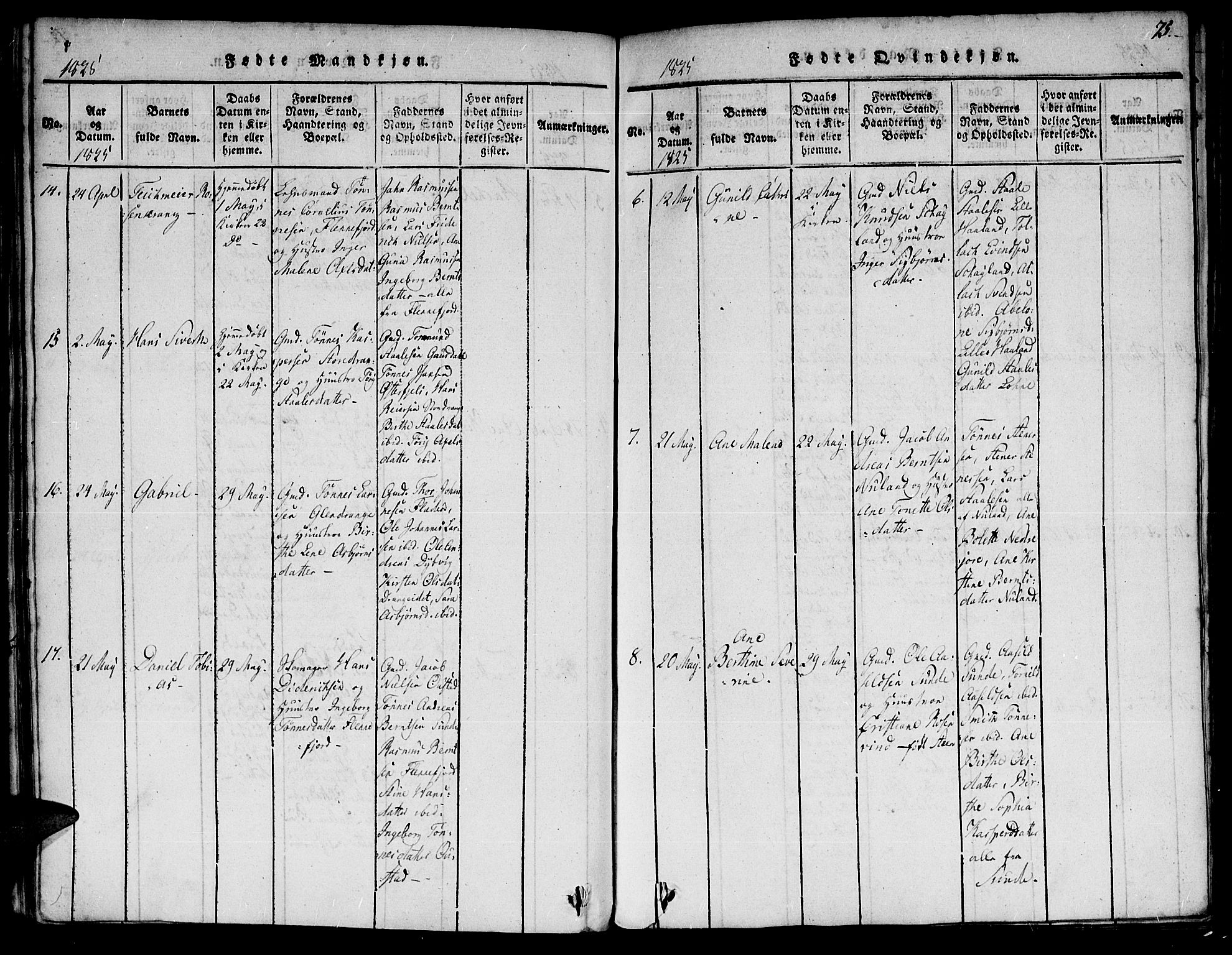 Flekkefjord sokneprestkontor, AV/SAK-1111-0012/F/Fa/Fac/L0002: Parish register (official) no. A 2, 1815-1826, p. 75