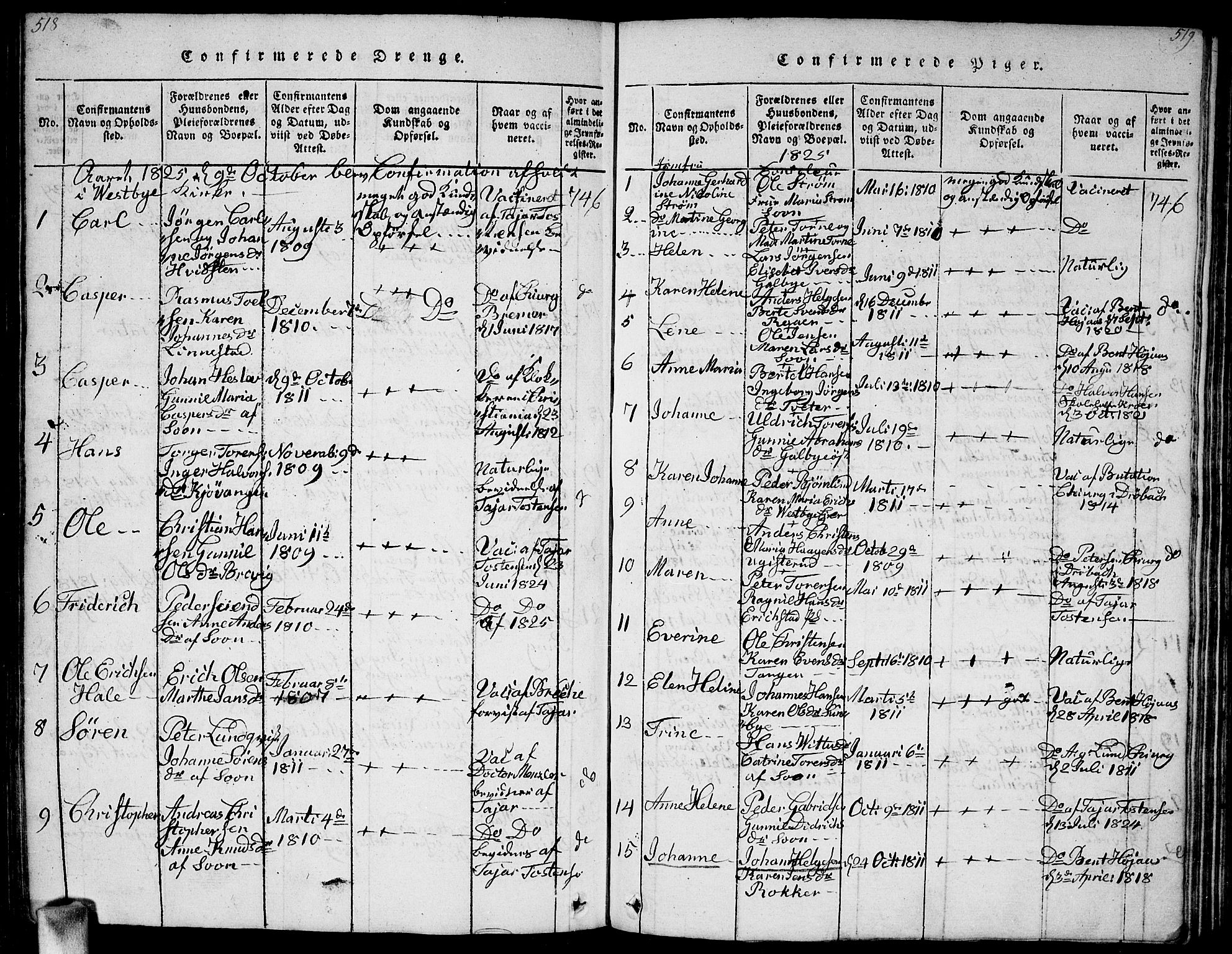 Vestby prestekontor Kirkebøker, SAO/A-10893/G/Ga/L0001: Parish register (copy) no. I 1, 1814-1827, p. 518-519