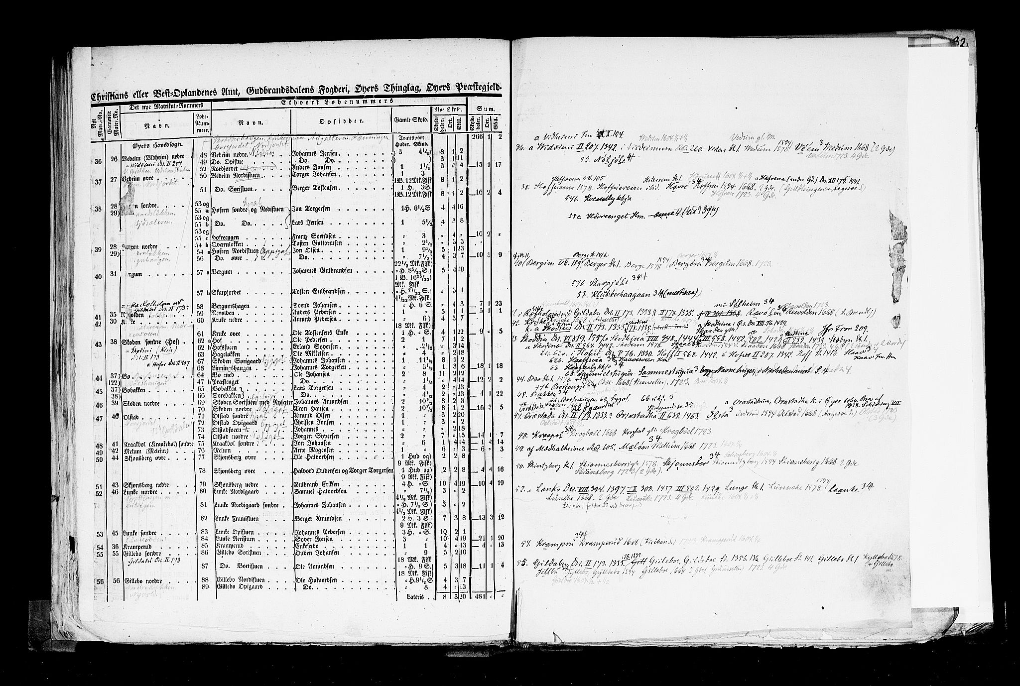 Rygh, RA/PA-0034/F/Fb/L0004: Matrikkelen for 1838 - Christians amt (Oppland fylke), 1838, p. 27b