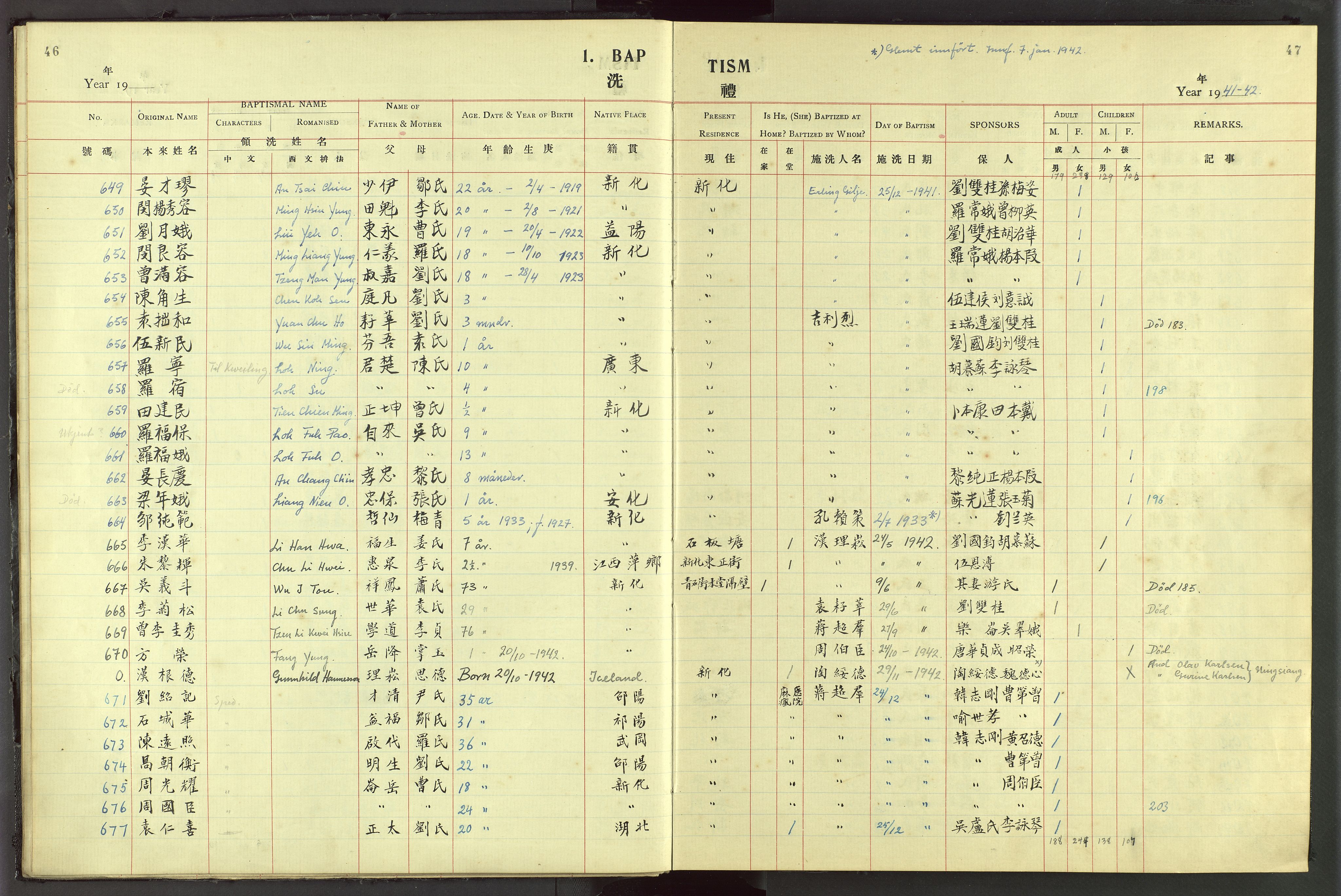 Det Norske Misjonsselskap - utland - Kina (Hunan), VID/MA-A-1065/Dm/L0044: Parish register (official) no. 82, 1906-1948, p. 46-47