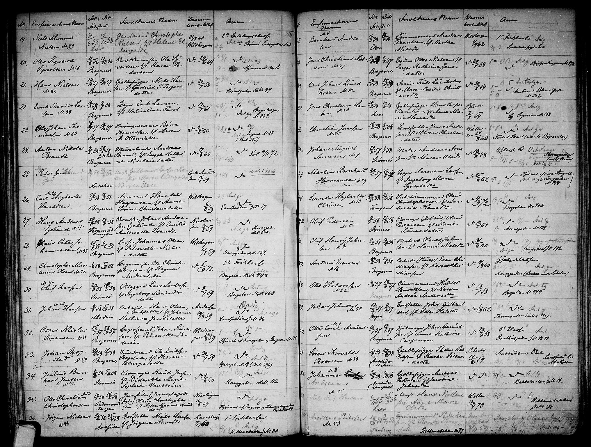 Bragernes kirkebøker, AV/SAKO-A-6/G/Ga/L0003: Parish register (copy) no. 3, 1864-1878