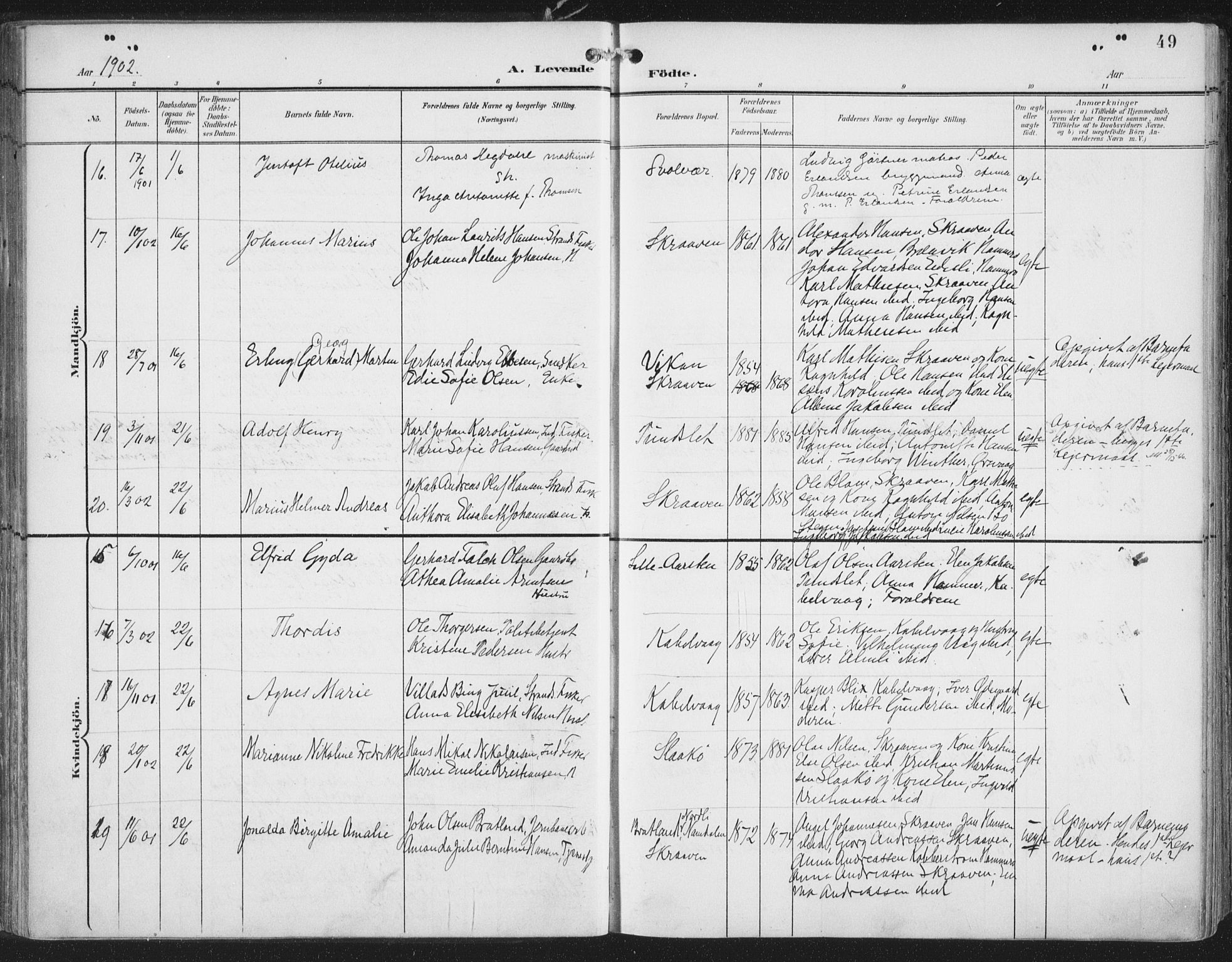 Ministerialprotokoller, klokkerbøker og fødselsregistre - Nordland, AV/SAT-A-1459/874/L1062: Parish register (official) no. 874A06, 1899-1907, p. 49