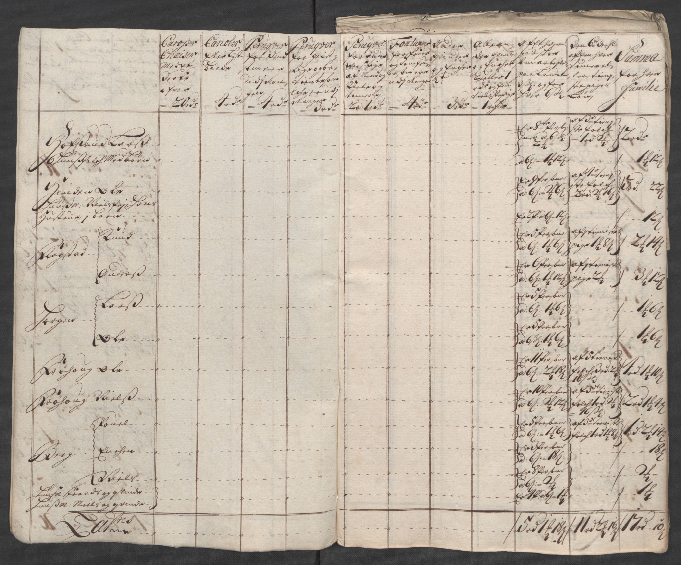 Rentekammeret inntil 1814, Reviderte regnskaper, Fogderegnskap, RA/EA-4092/R12/L0721: Fogderegnskap Øvre Romerike, 1711, p. 204