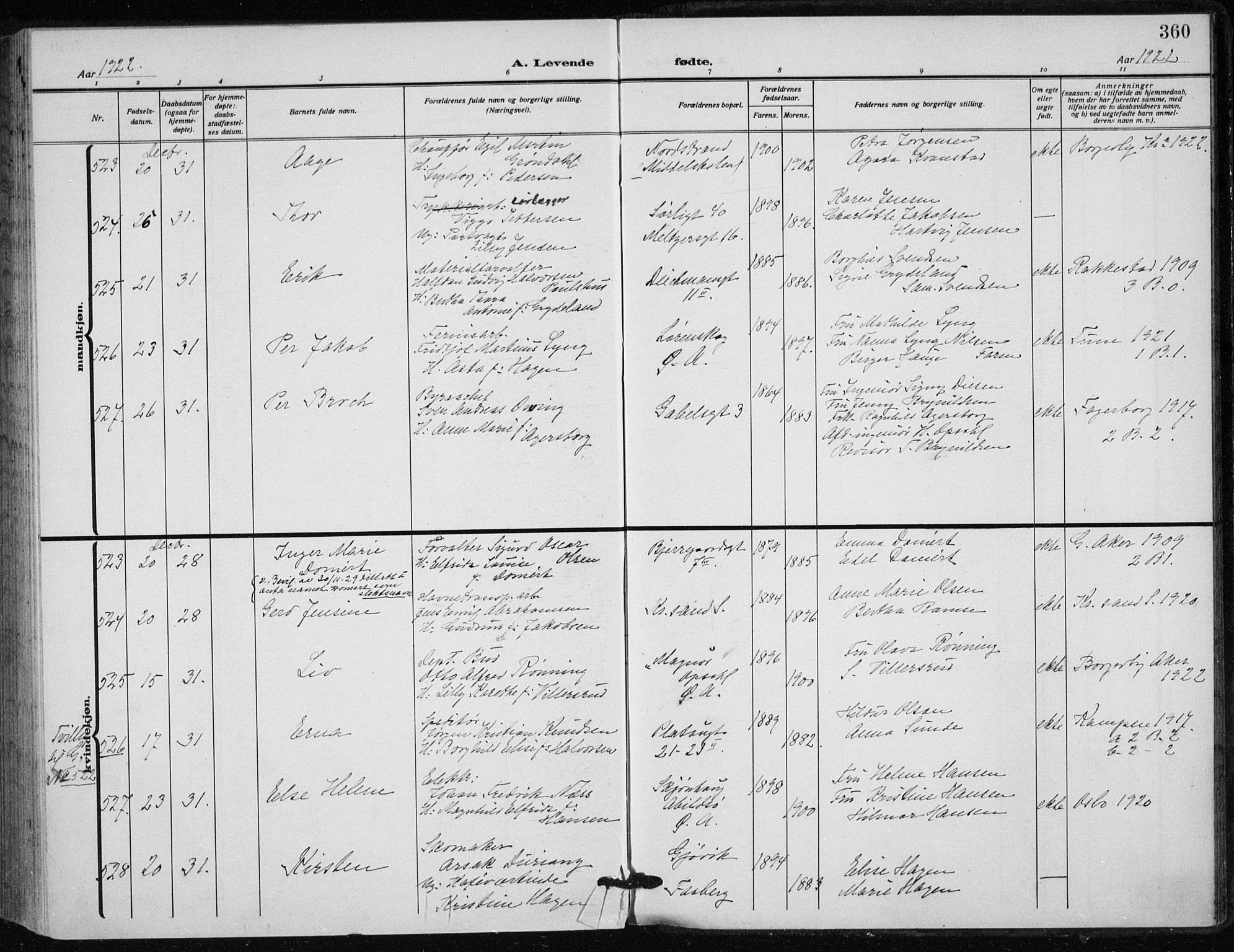 Rikshospitalet prestekontor Kirkebøker, AV/SAO-A-10309b/F/L0017: Parish register (official) no. 17, 1919-1922, p. 360