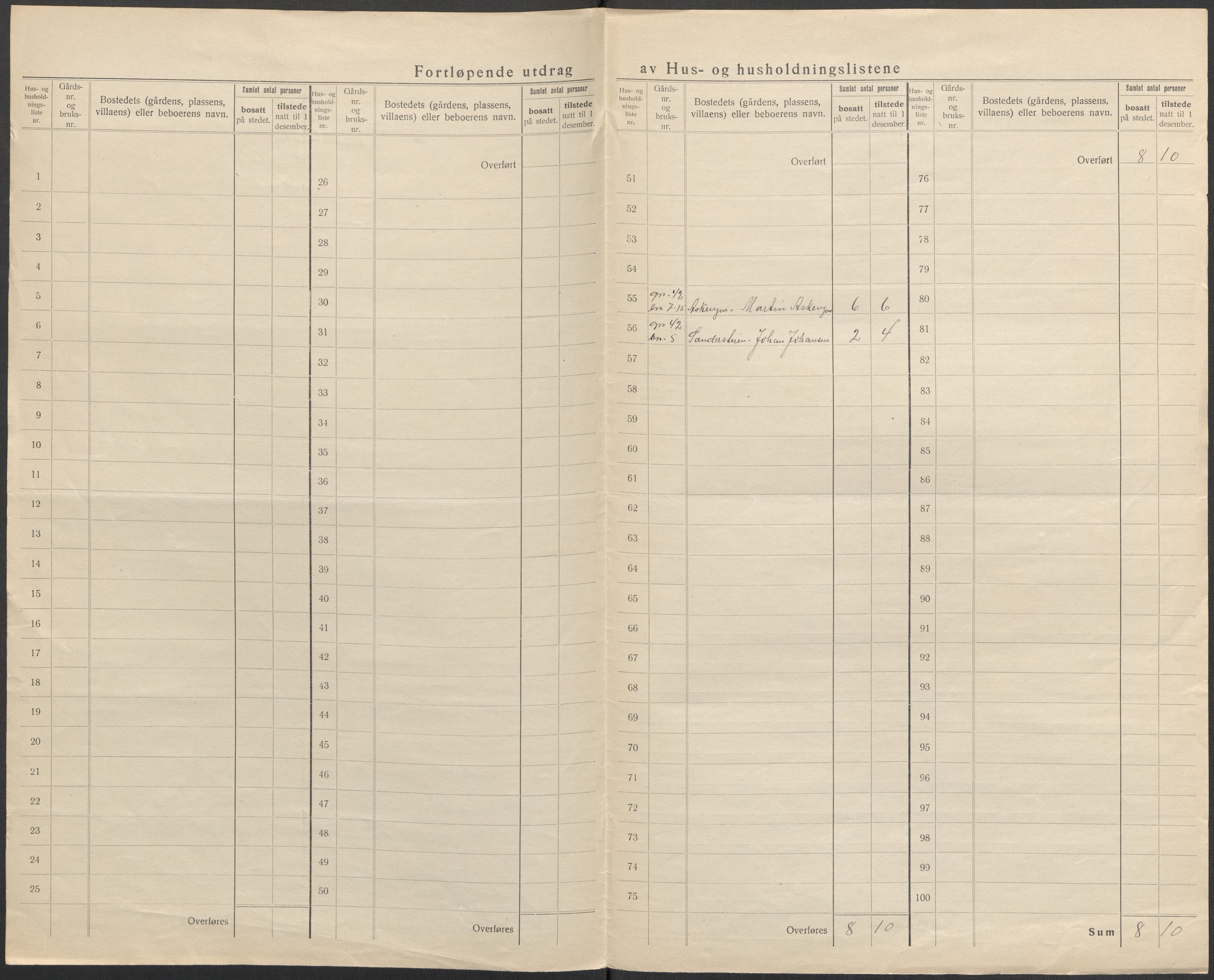 SAO, 1920 census for Gjerdrum, 1920, p. 9