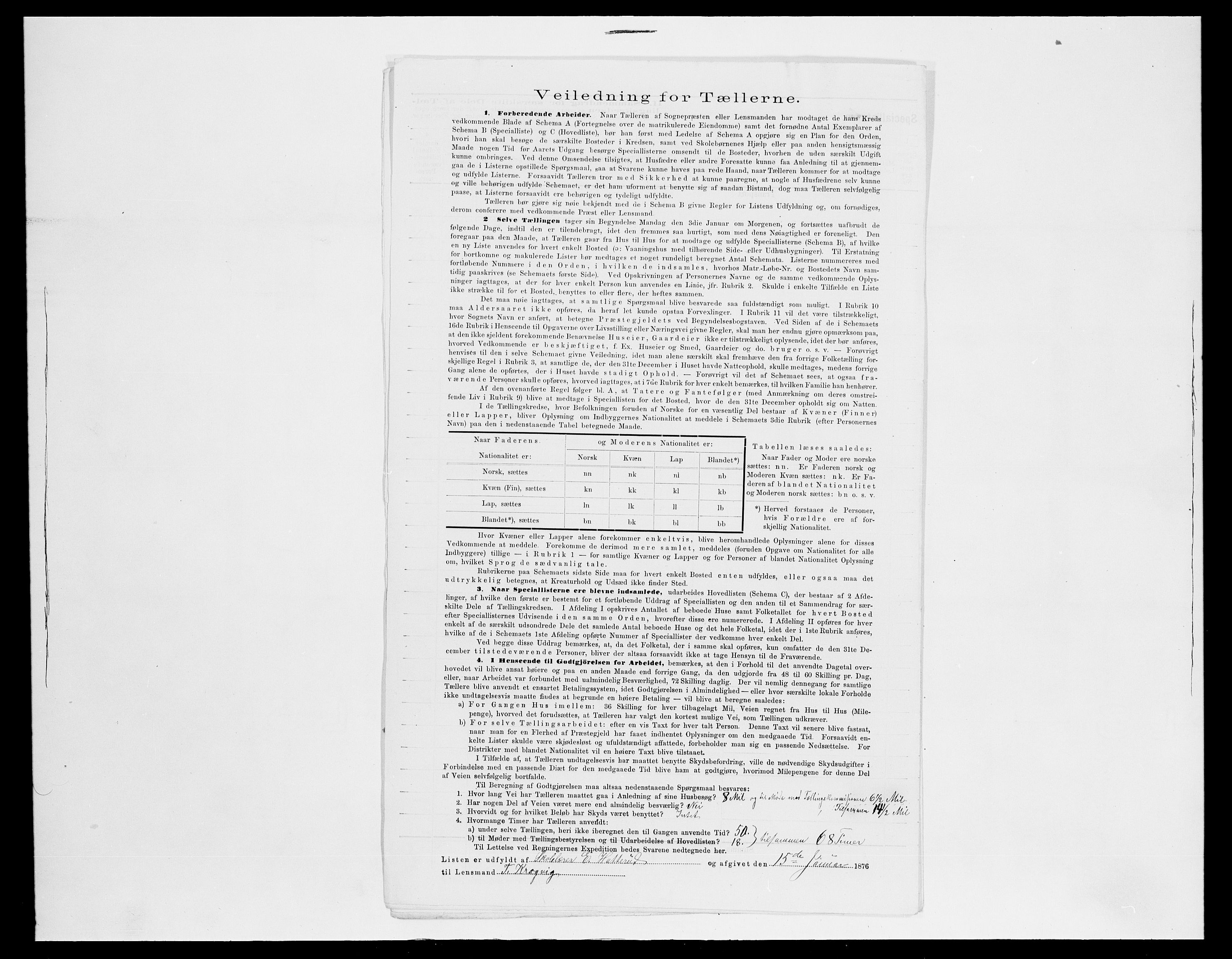 SAH, 1875 census for 0412P Ringsaker, 1875, p. 66