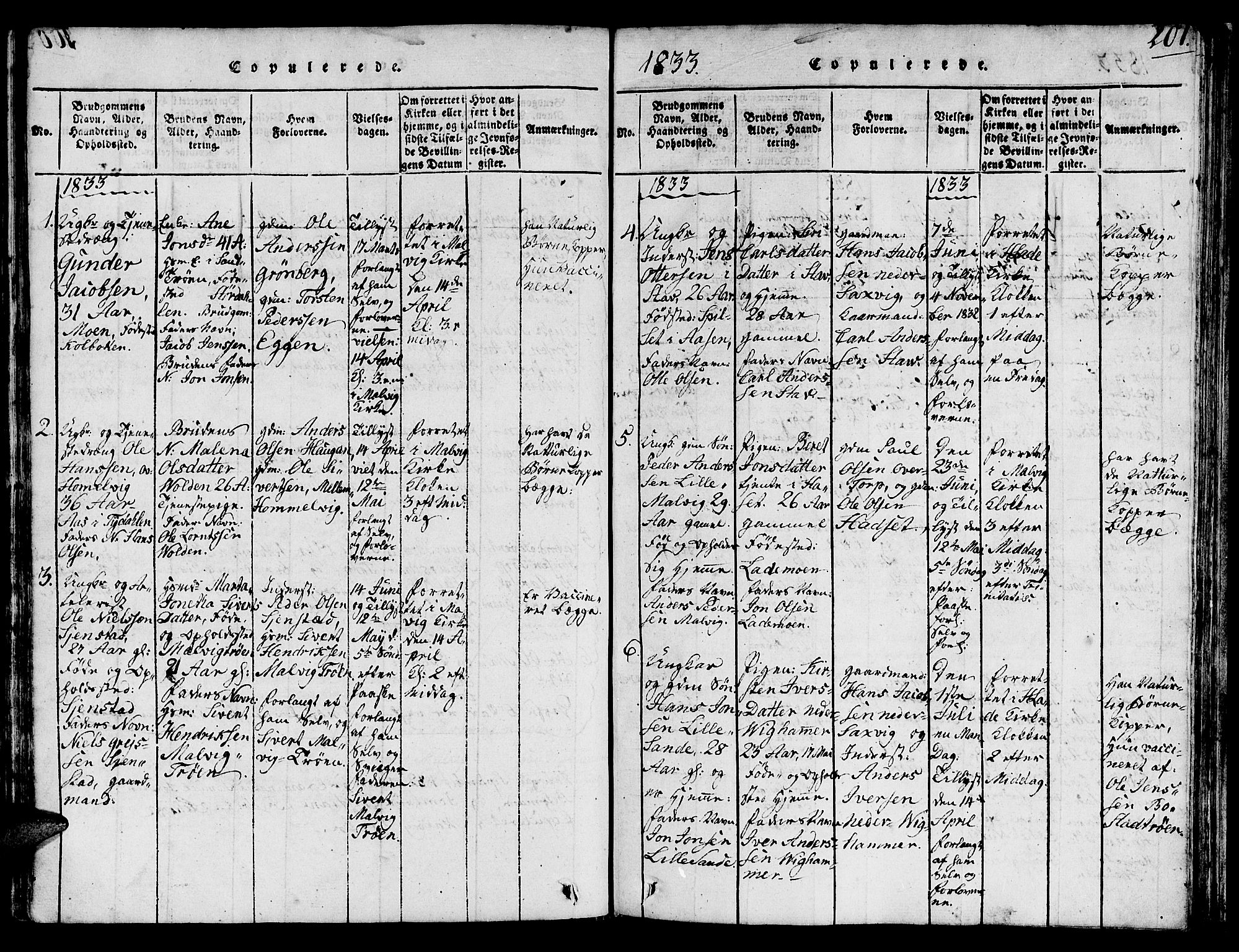 Ministerialprotokoller, klokkerbøker og fødselsregistre - Sør-Trøndelag, SAT/A-1456/616/L0420: Parish register (copy) no. 616C03, 1817-1835, p. 201