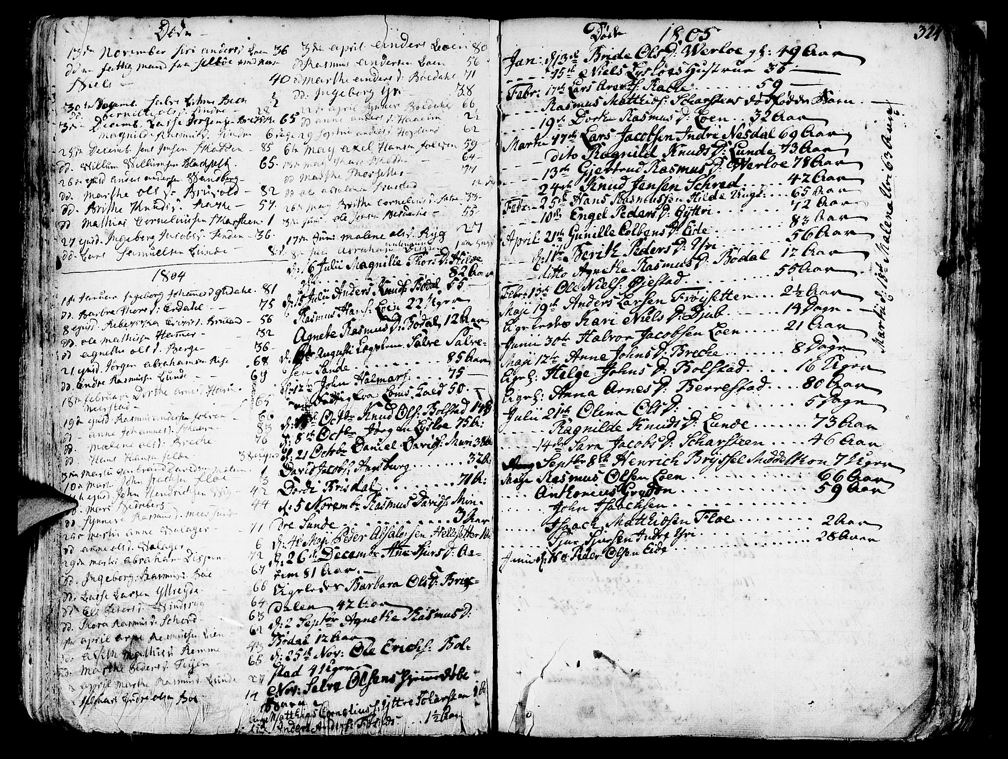 Innvik sokneprestembete, SAB/A-80501: Parish register (official) no. A 1, 1750-1816, p. 324