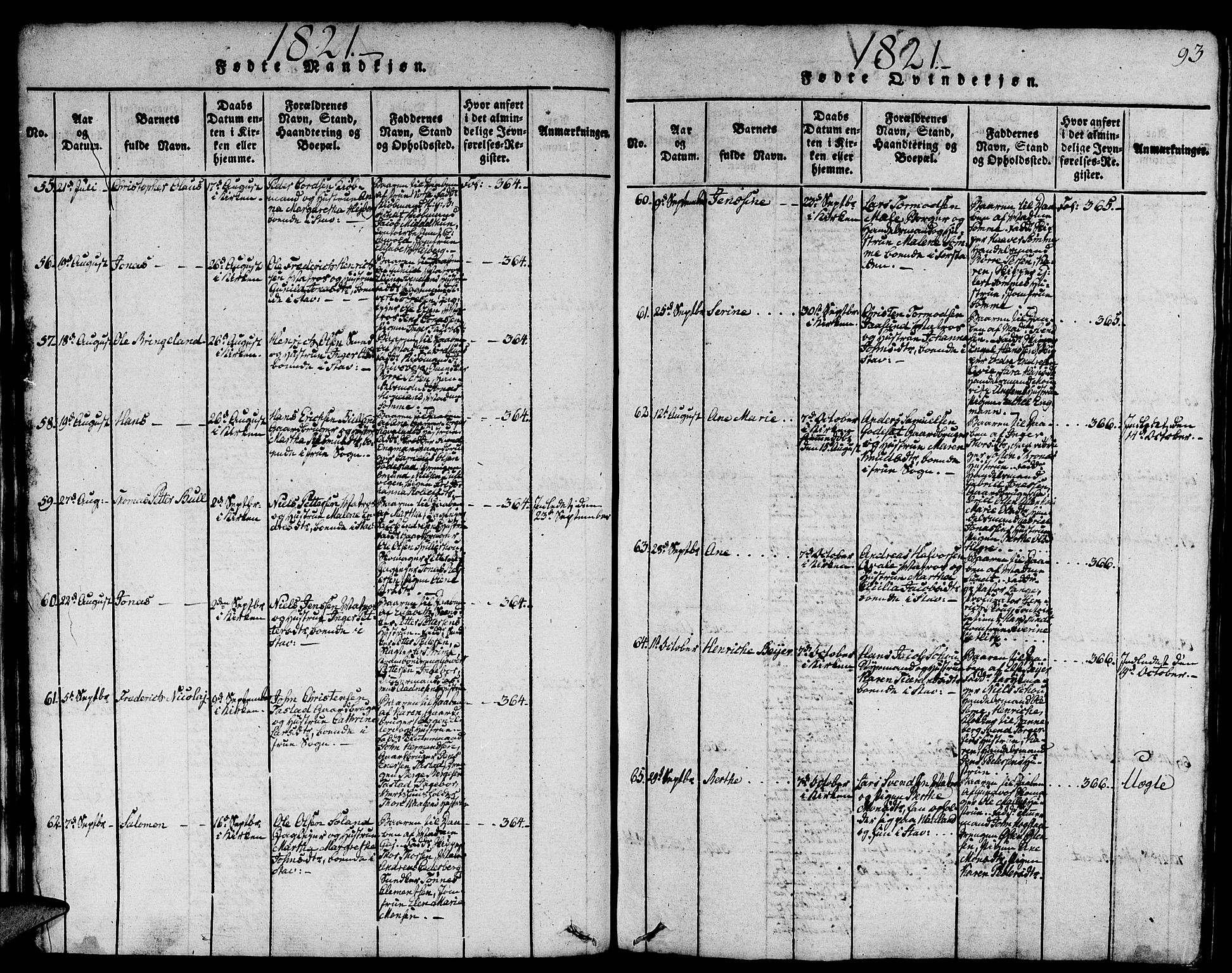 Domkirken sokneprestkontor, SAST/A-101812/001/30/30BA/L0008: Parish register (official) no. A 8, 1816-1821, p. 93