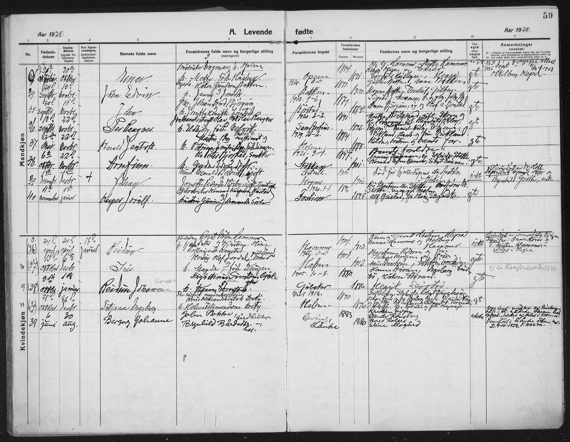 Ministerialprotokoller, klokkerbøker og fødselsregistre - Nord-Trøndelag, SAT/A-1458/709/L0083: Parish register (official) no. 709A23, 1916-1928, p. 59