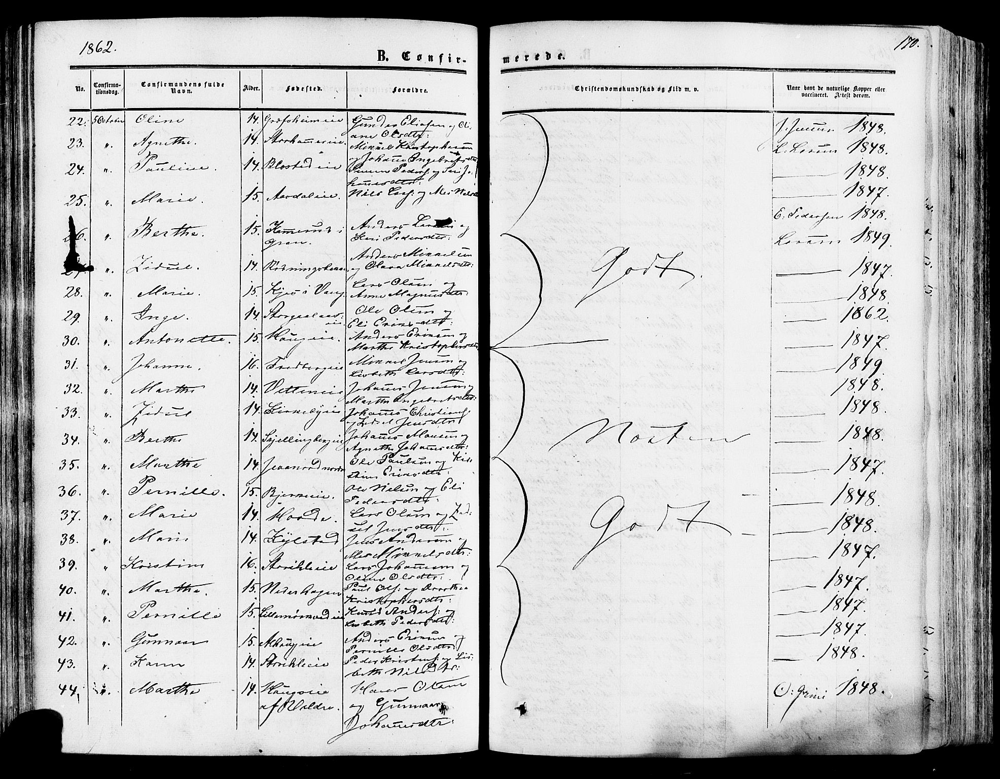 Vang prestekontor, Hedmark, SAH/PREST-008/H/Ha/Haa/L0013: Parish register (official) no. 13, 1855-1879, p. 170