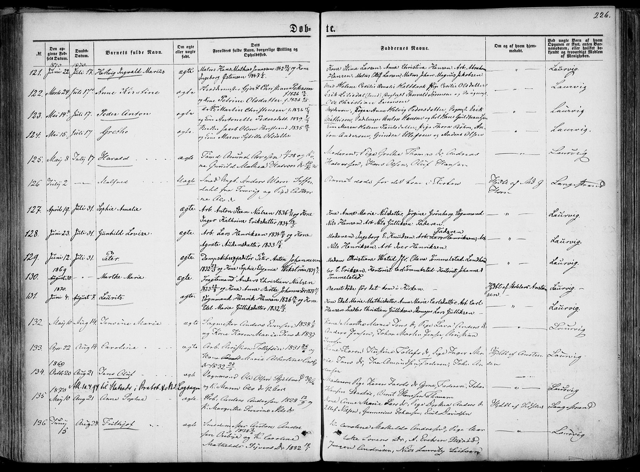 Larvik kirkebøker, SAKO/A-352/F/Fa/L0004: Parish register (official) no. I 4, 1856-1870, p. 226