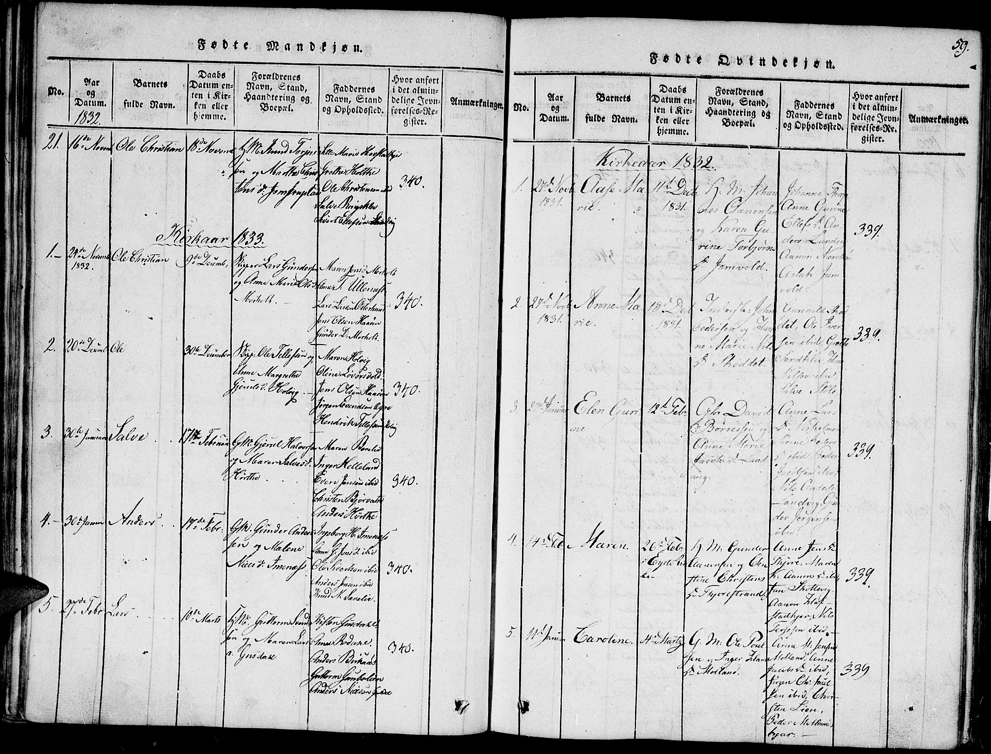 Hommedal sokneprestkontor, SAK/1111-0023/F/Fa/Fab/L0003: Parish register (official) no. A 3, 1815-1848, p. 59
