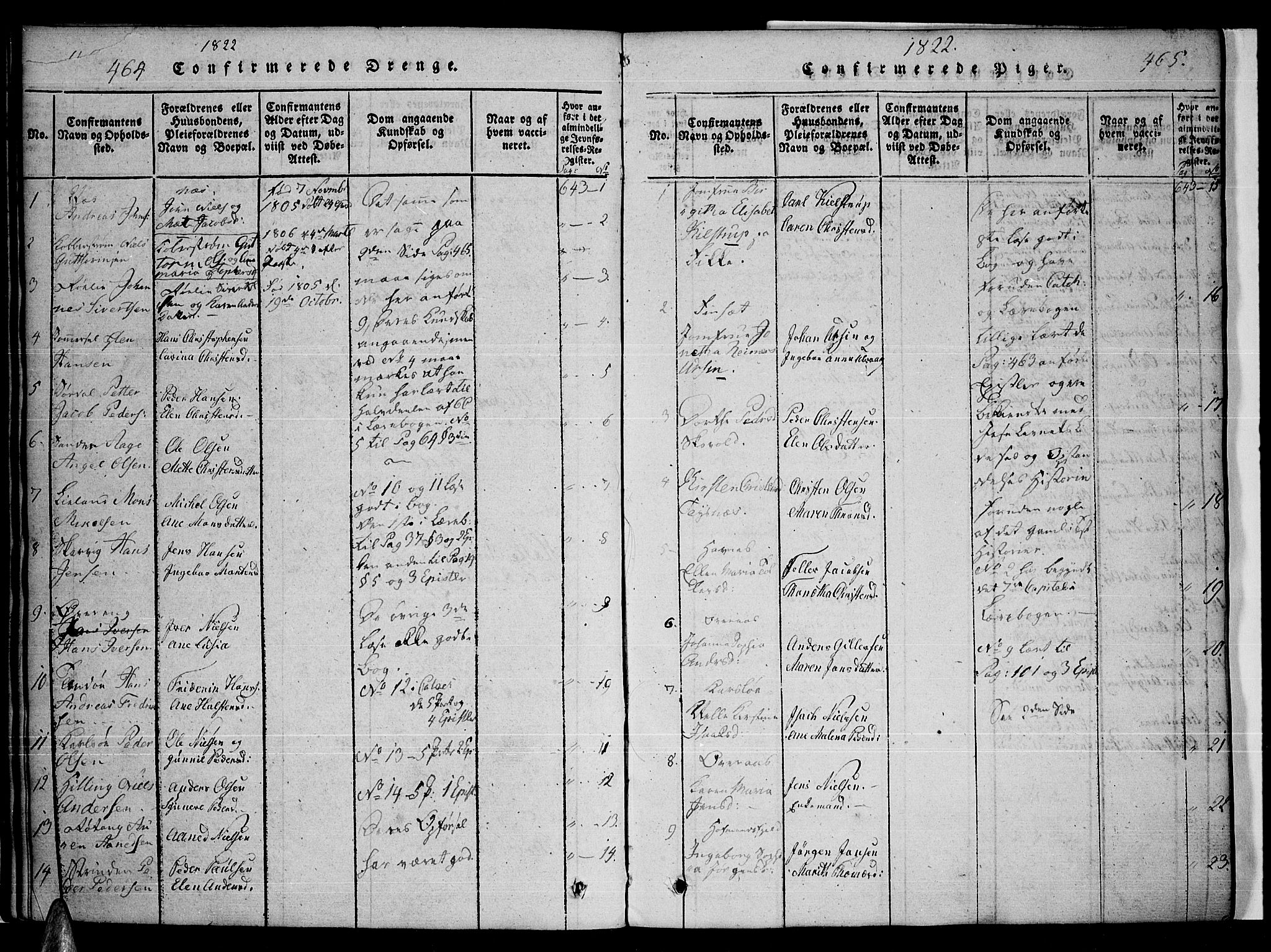 Ministerialprotokoller, klokkerbøker og fødselsregistre - Nordland, SAT/A-1459/859/L0842: Parish register (official) no. 859A02, 1821-1839, p. 464-465
