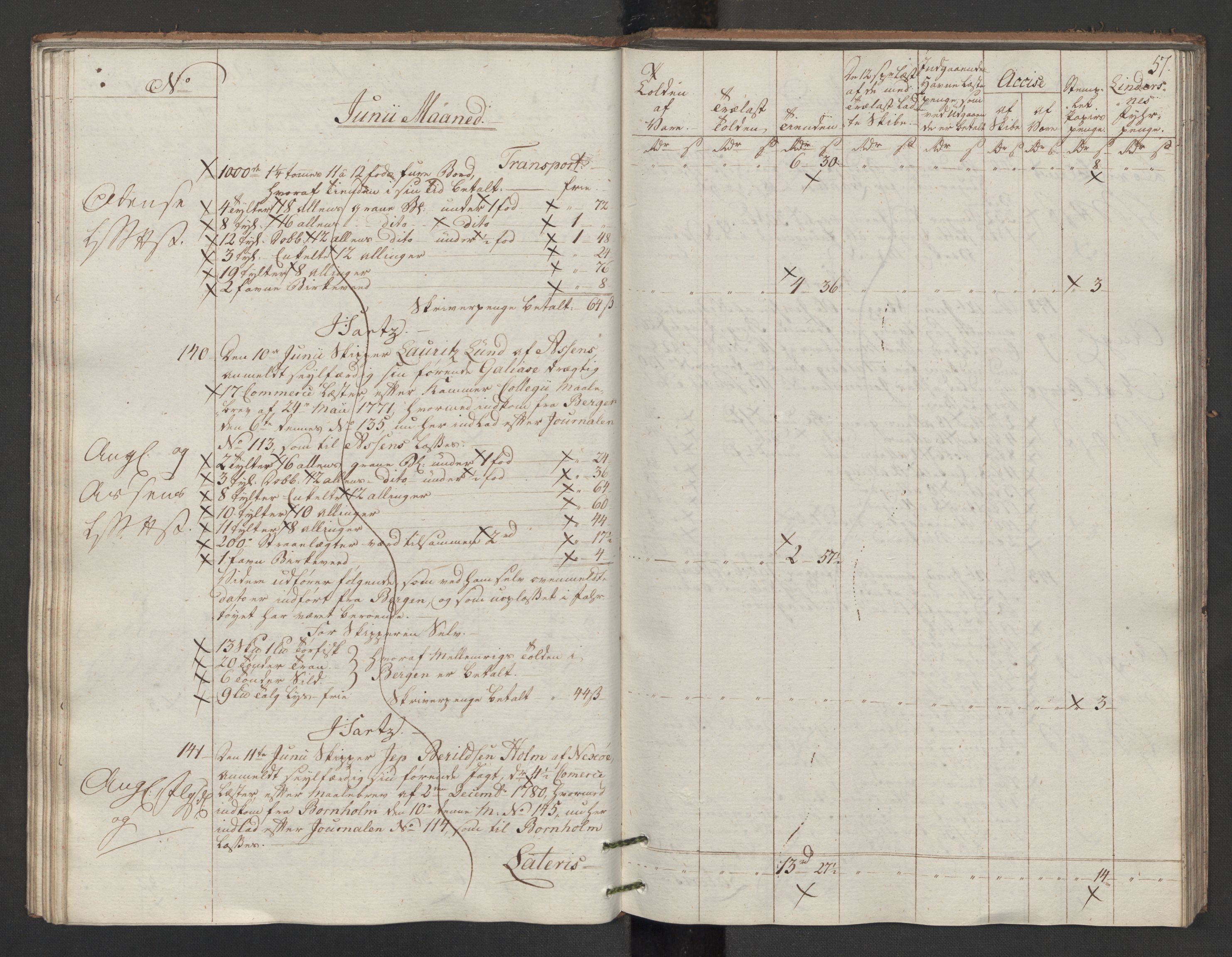 Generaltollkammeret, tollregnskaper, AV/RA-EA-5490/R14/L0117/0001: Tollregnskaper Øster-Risør / Utgående tollbok, 1794, p. 56b-57a