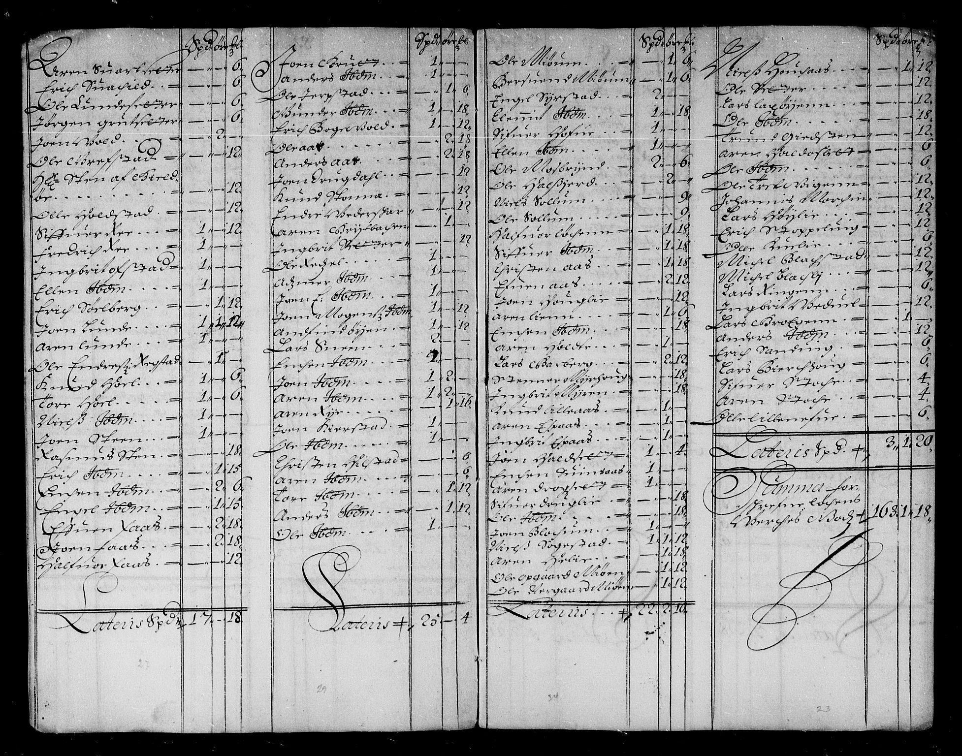 Rentekammeret inntil 1814, Reviderte regnskaper, Stiftamtstueregnskaper, Trondheim stiftamt og Nordland amt, RA/EA-6044/R/Re/L0046: Trondheim stiftamt og Nordland amt, 1677