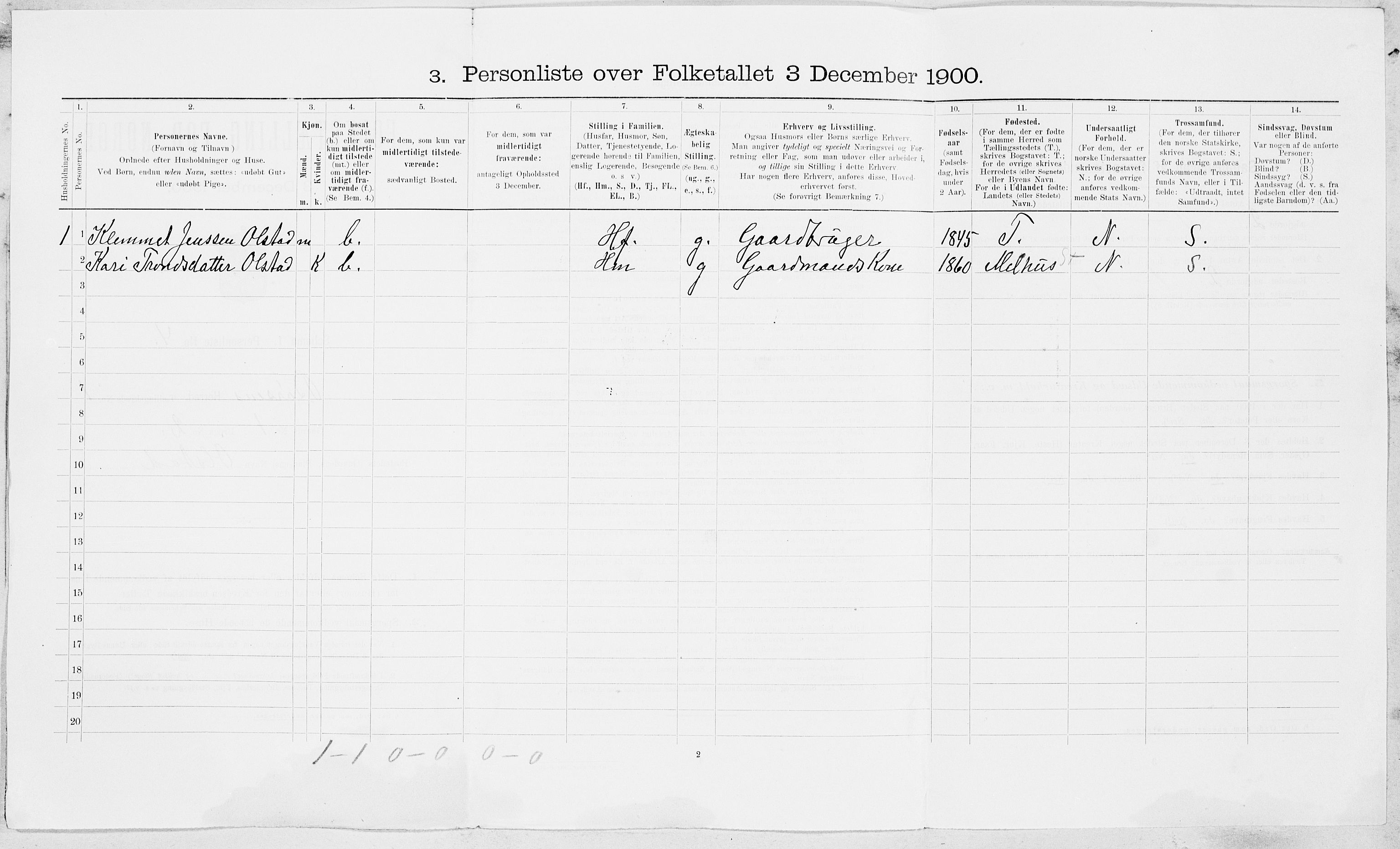 SAT, 1900 census for Børsa, 1900, p. 23