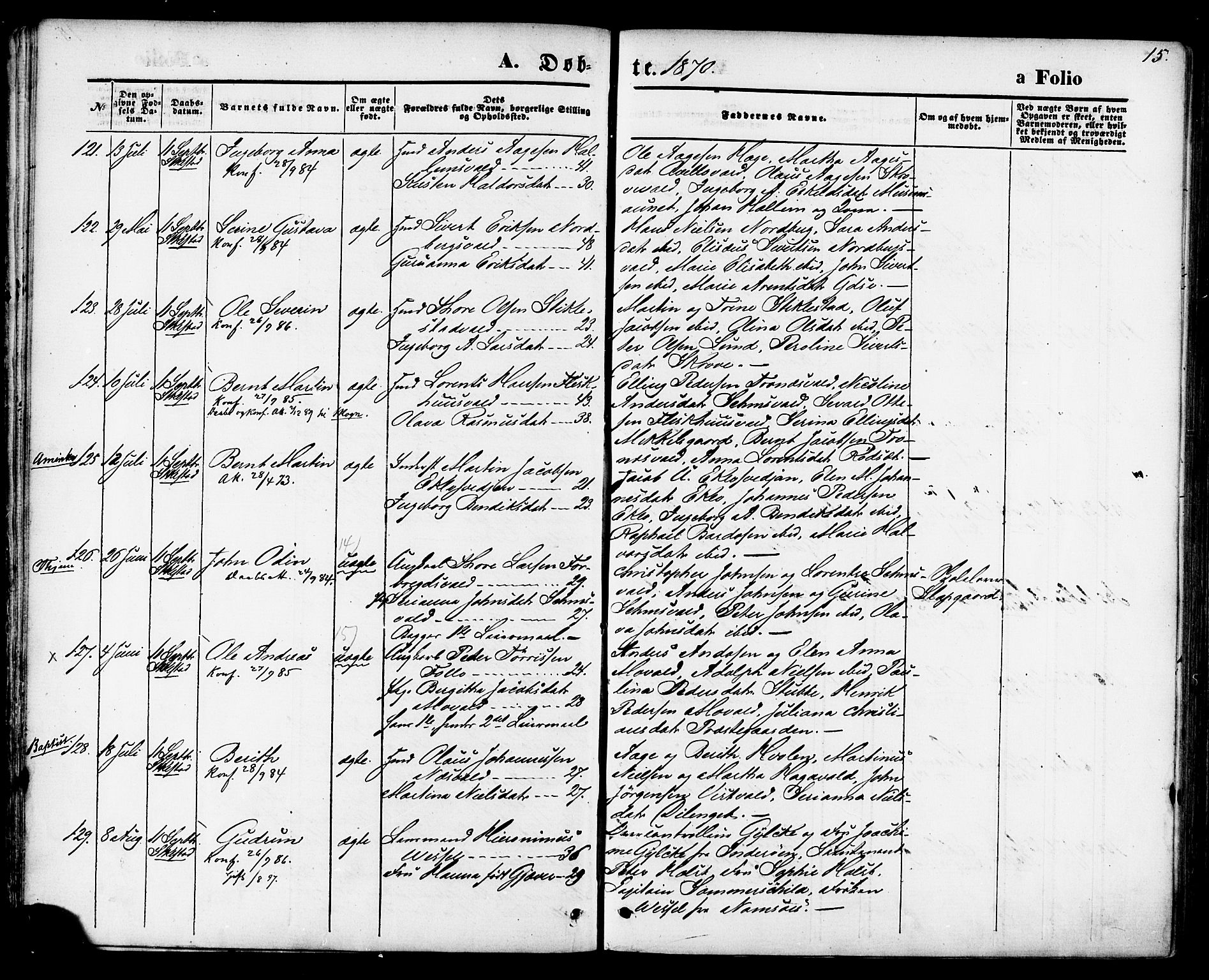 Ministerialprotokoller, klokkerbøker og fødselsregistre - Nord-Trøndelag, AV/SAT-A-1458/723/L0242: Parish register (official) no. 723A11, 1870-1880, p. 15