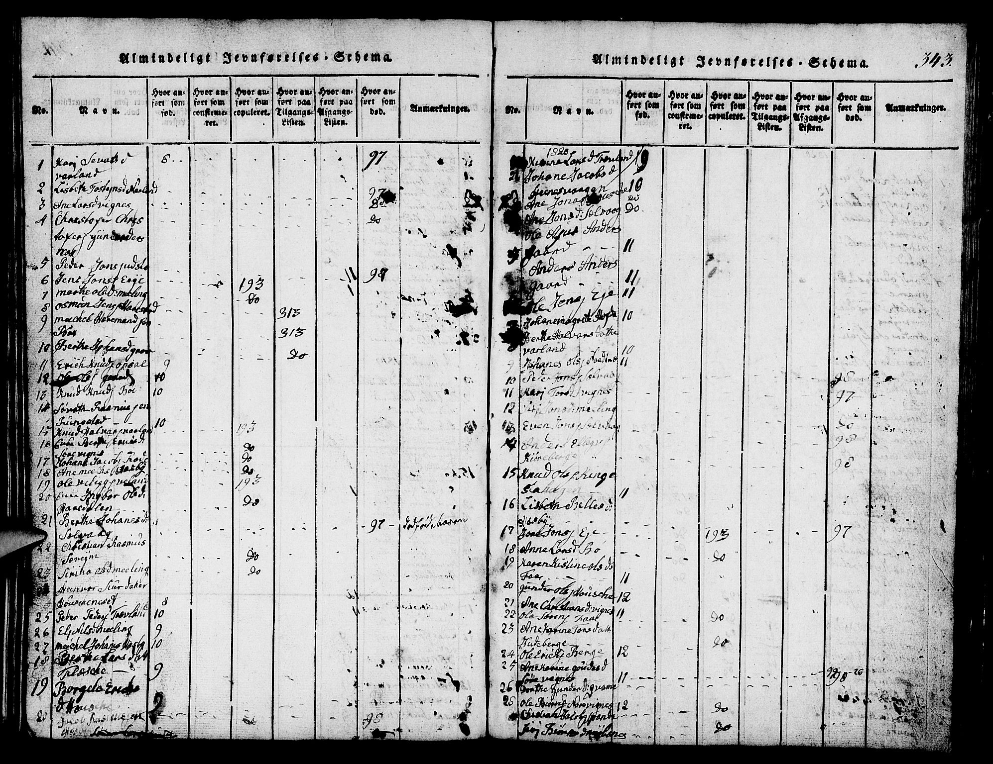 Finnøy sokneprestkontor, SAST/A-101825/H/Ha/Hab/L0001: Parish register (copy) no. B 1, 1816-1856, p. 343
