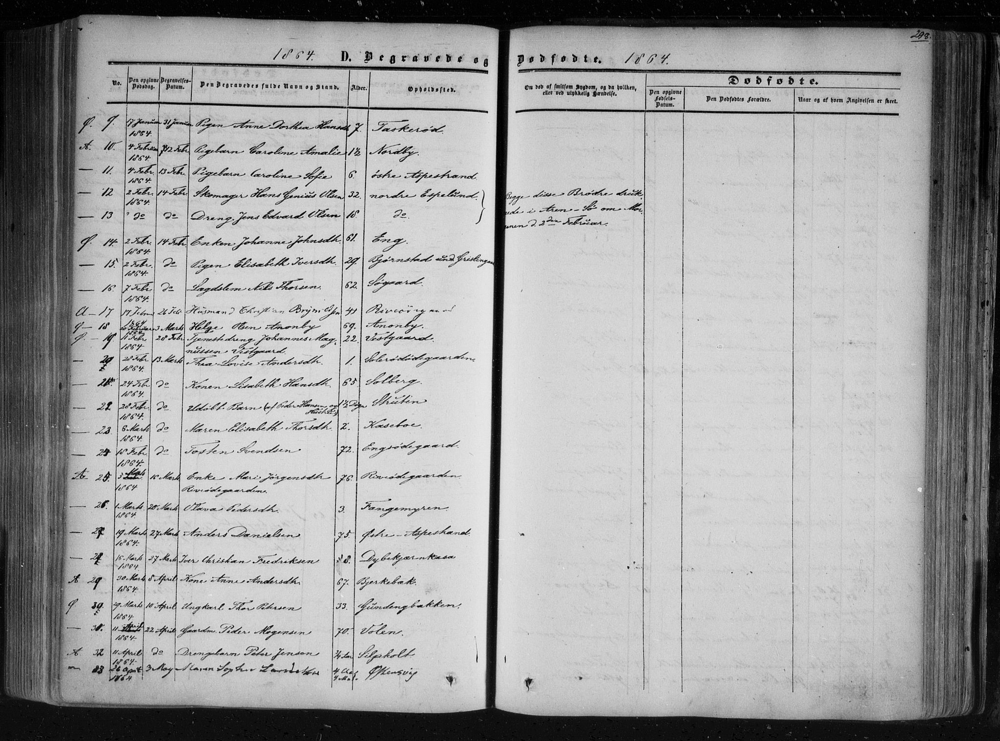 Aremark prestekontor Kirkebøker, AV/SAO-A-10899/F/Fc/L0003: Parish register (official) no. III 3, 1850-1865, p. 298