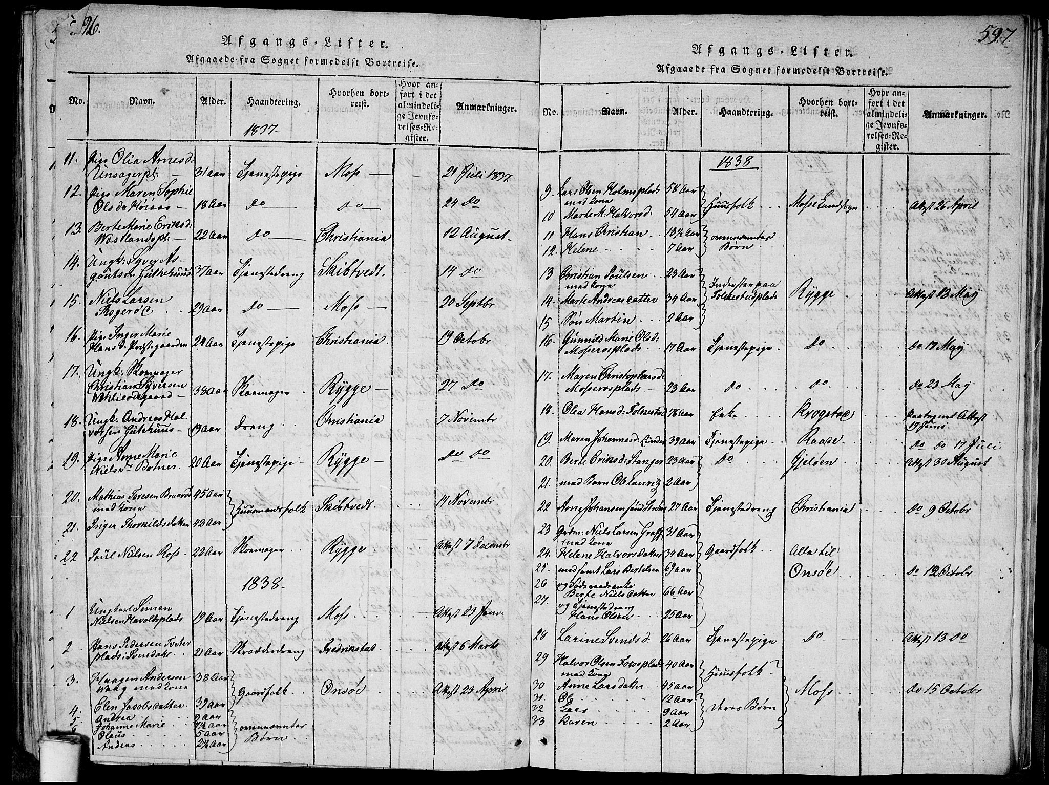 Våler prestekontor Kirkebøker, SAO/A-11083/G/Ga/L0001: Parish register (copy) no. I 1, 1815-1839, p. 596-597