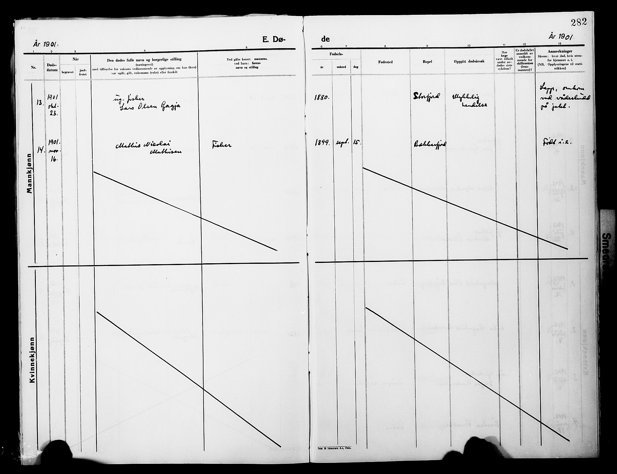 Lebesby sokneprestkontor, AV/SATØ-S-1353/H/Ha/L0004kirke: Parish register (official) no. 4, 1870-1902, p. 282