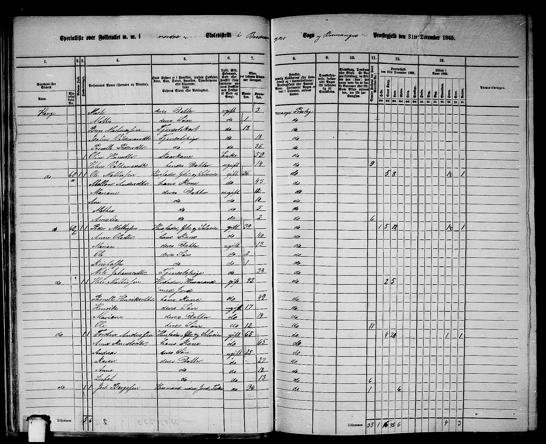 RA, 1865 census for Bremanger, 1865, p. 33