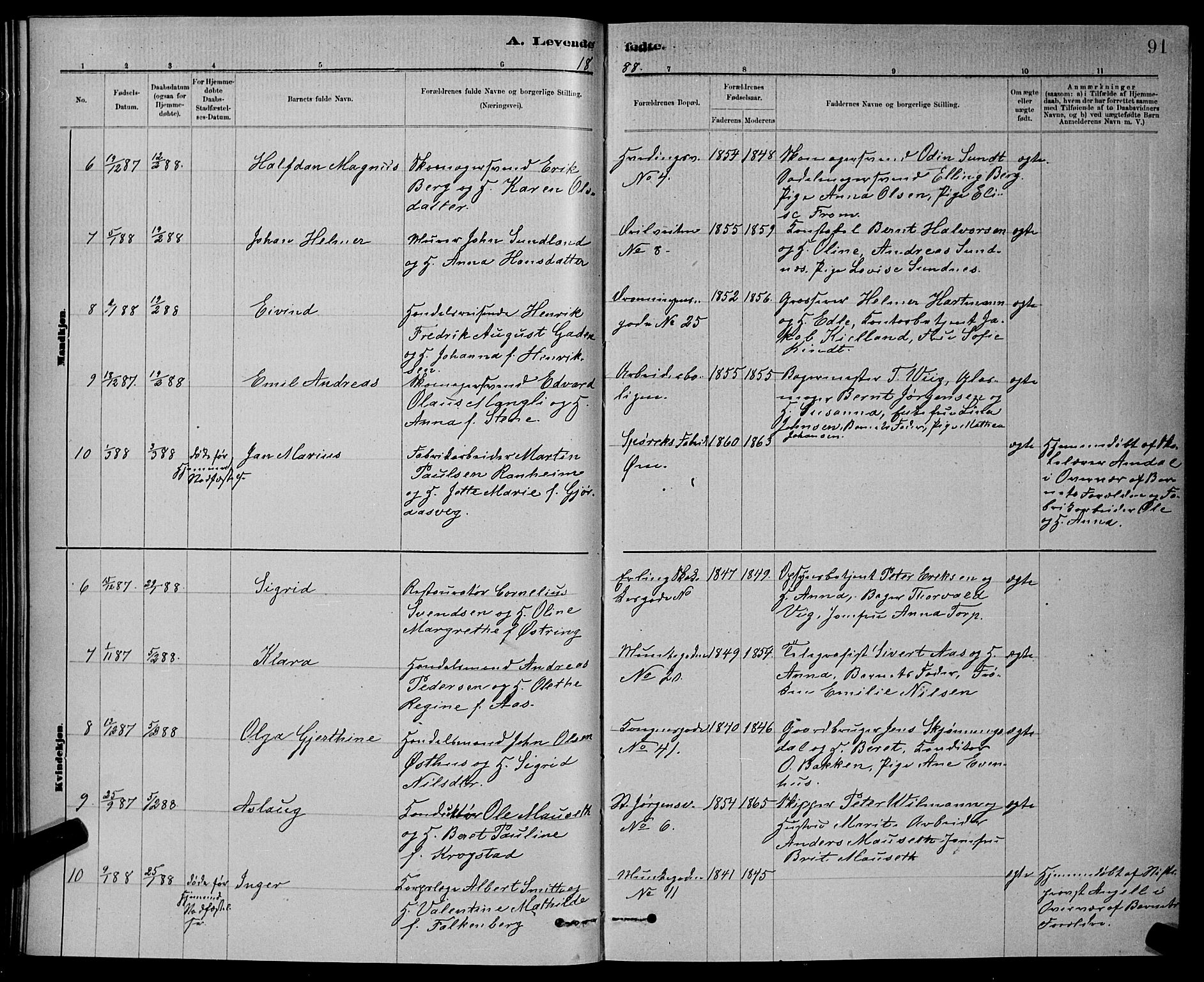 Ministerialprotokoller, klokkerbøker og fødselsregistre - Sør-Trøndelag, SAT/A-1456/601/L0092: Parish register (copy) no. 601C10, 1884-1897, p. 91