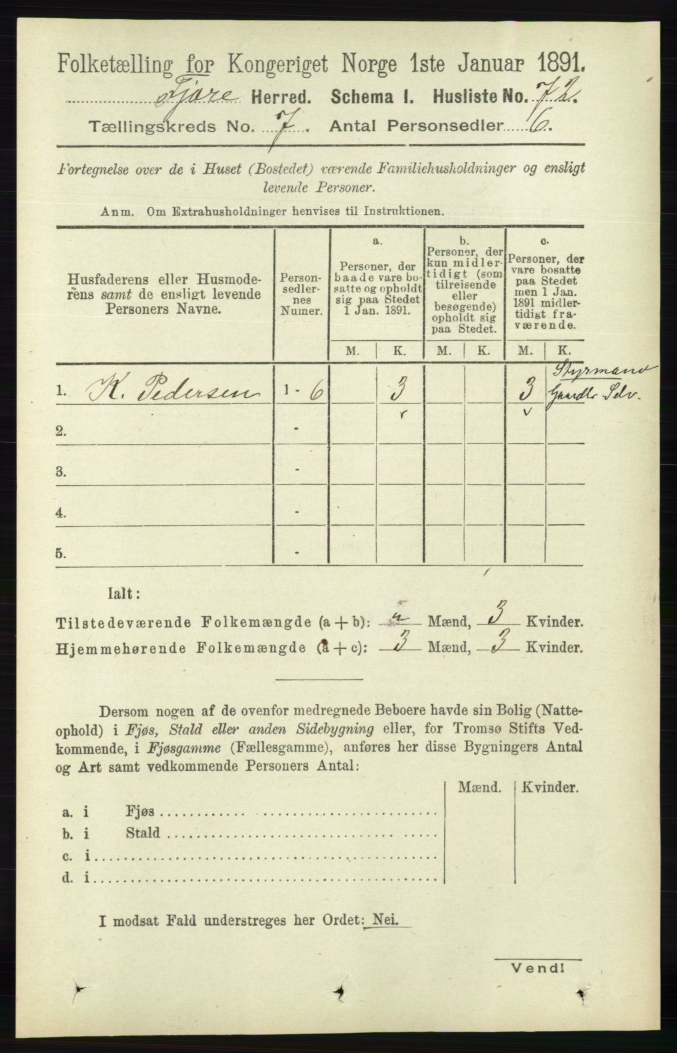 RA, 1891 census for 0923 Fjære, 1891, p. 3195