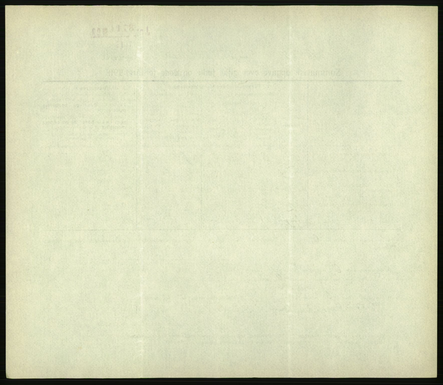 Statistisk sentralbyrå, Sosiodemografiske emner, Befolkning, AV/RA-S-2228/D/Df/Dfb/Dfbh/L0059: Summariske oppgaver over gifte, fødte og døde for hele landet., 1918, p. 896
