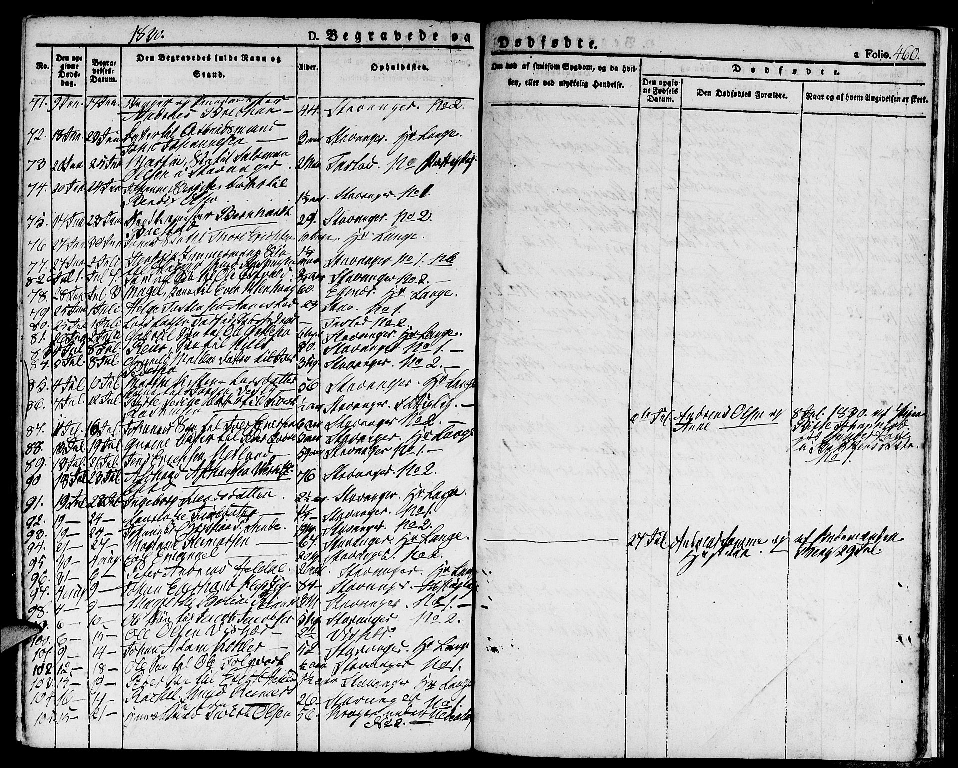 Domkirken sokneprestkontor, AV/SAST-A-101812/001/30/30BA/L0009: Parish register (official) no. A 9, 1821-1832, p. 460