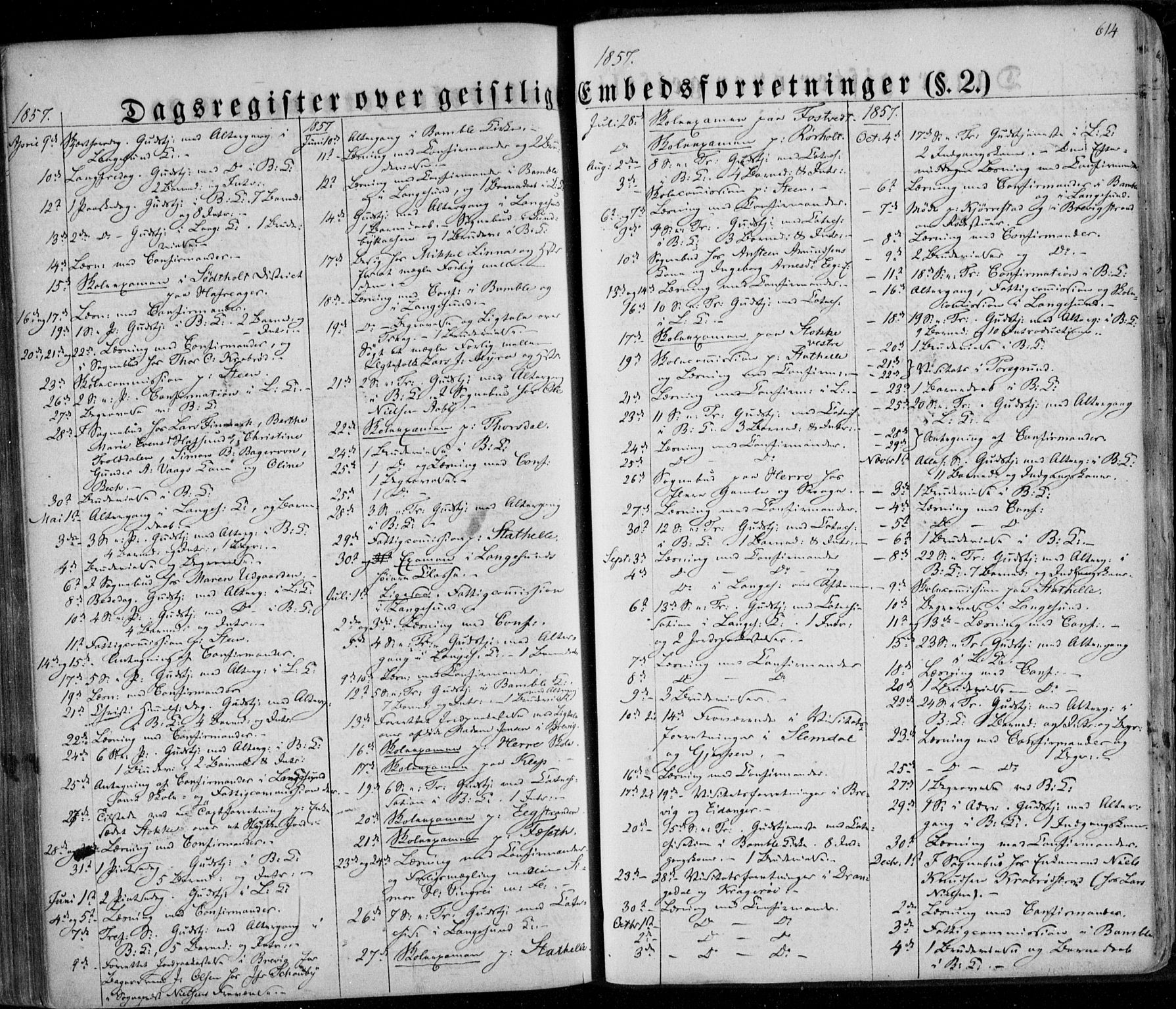 Bamble kirkebøker, SAKO/A-253/F/Fa/L0005: Parish register (official) no. I 5, 1854-1869, p. 614