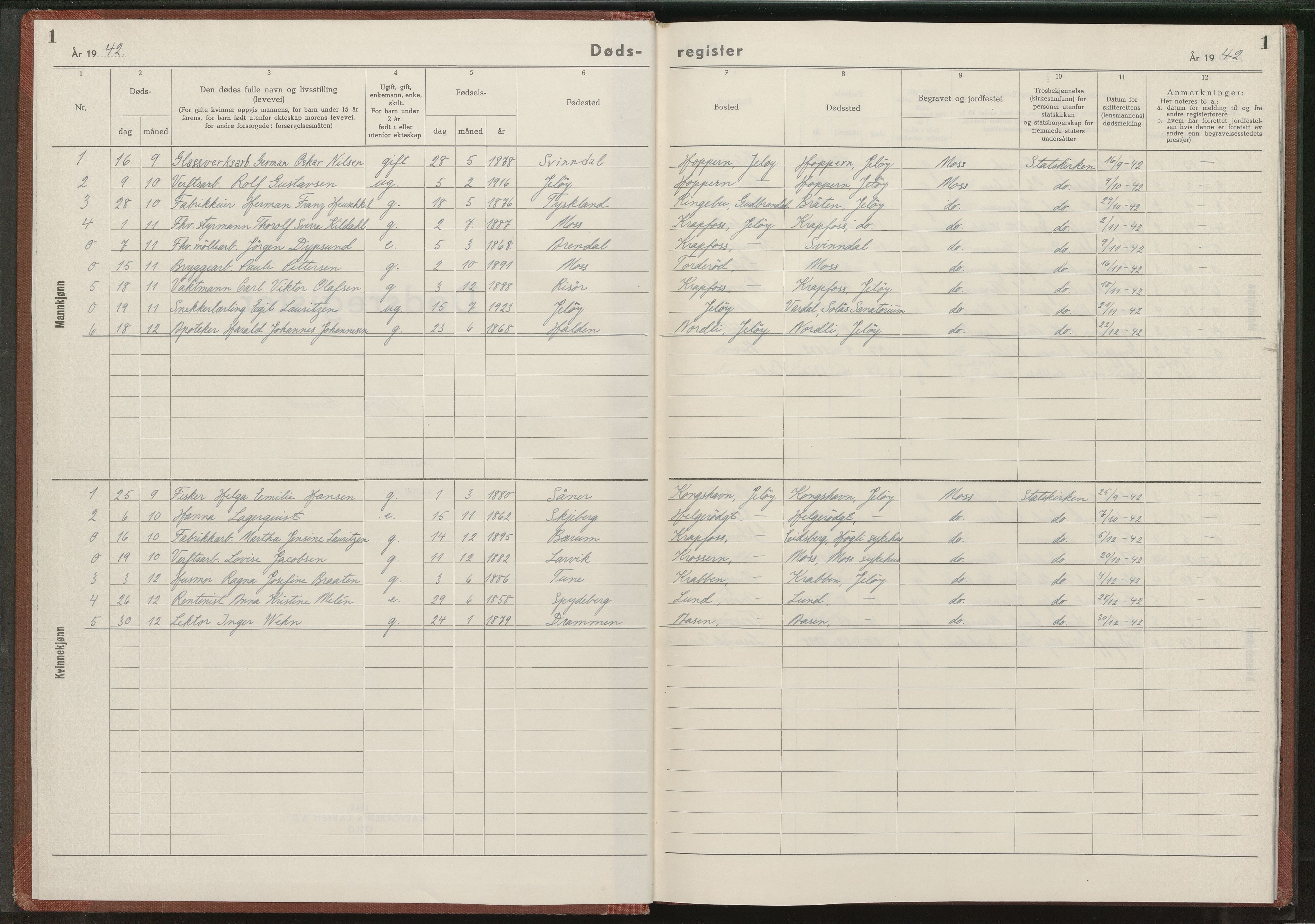 Moss folkeregister, AV/SAO-A-10020/L/Lb/L0003: Dødsfallsregister, 1942-1943