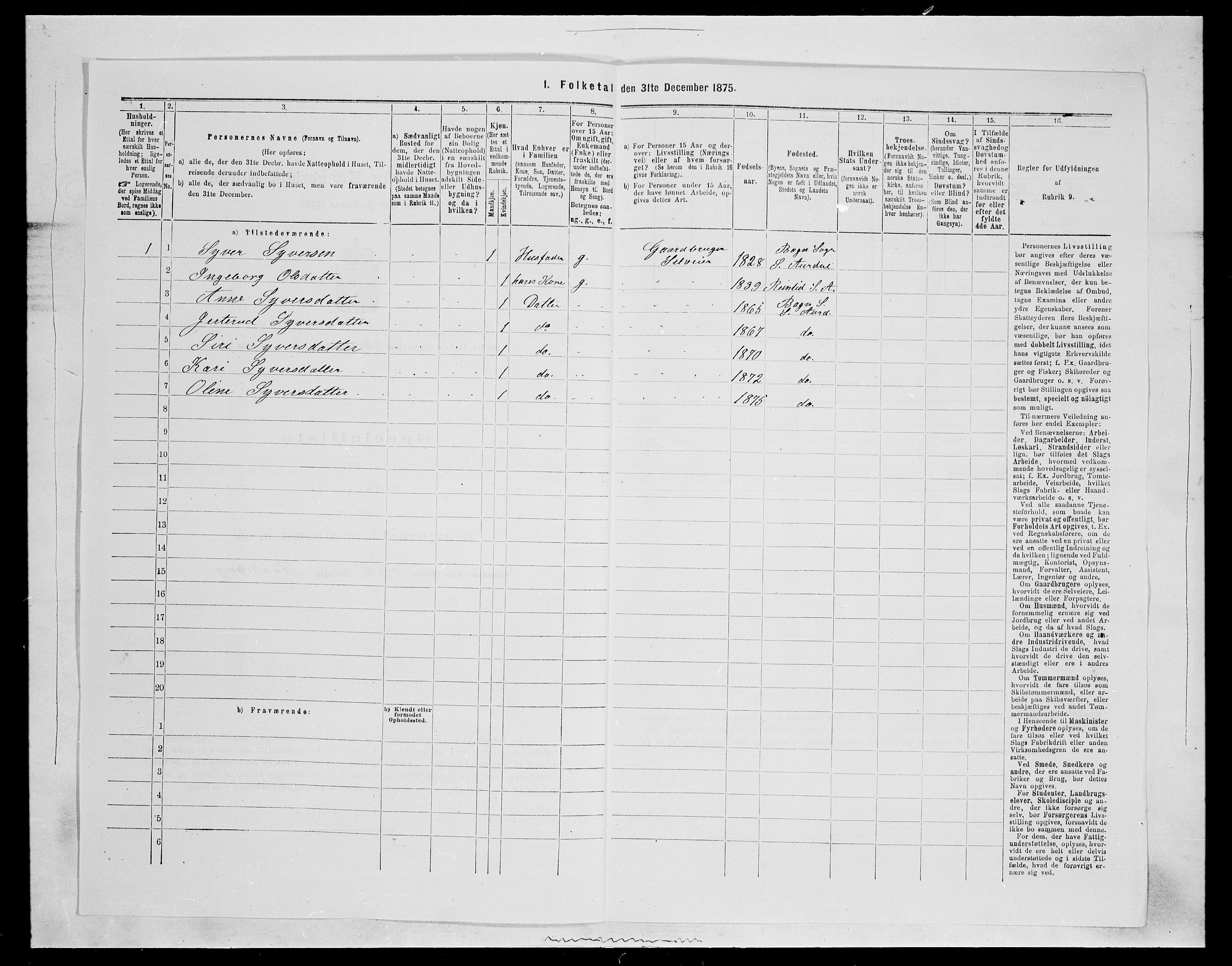 SAH, 1875 census for 0540P Sør-Aurdal, 1875, p. 422