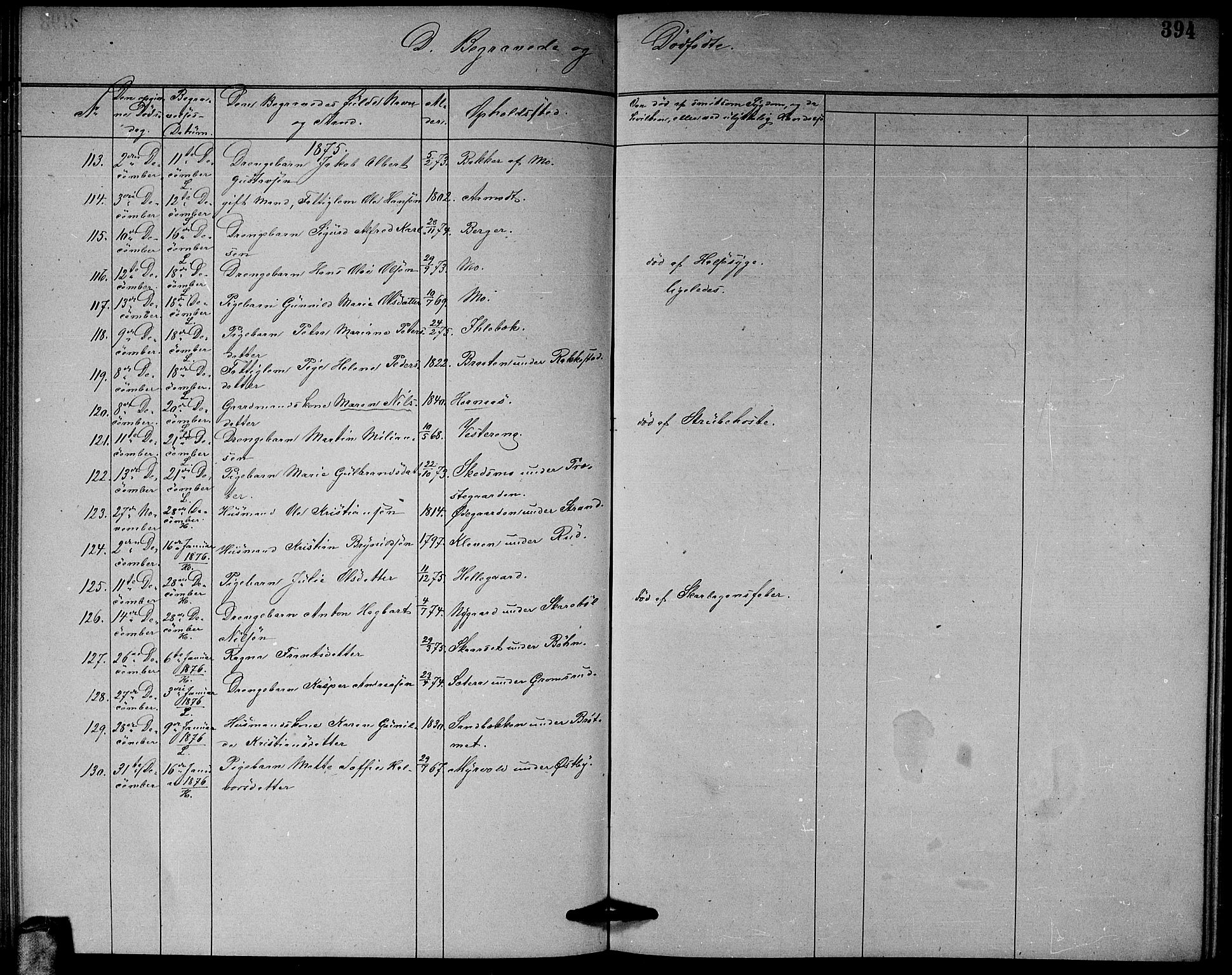 Høland prestekontor Kirkebøker, SAO/A-10346a/G/Ga/L0006: Parish register (copy) no. I 6, 1869-1879, p. 394