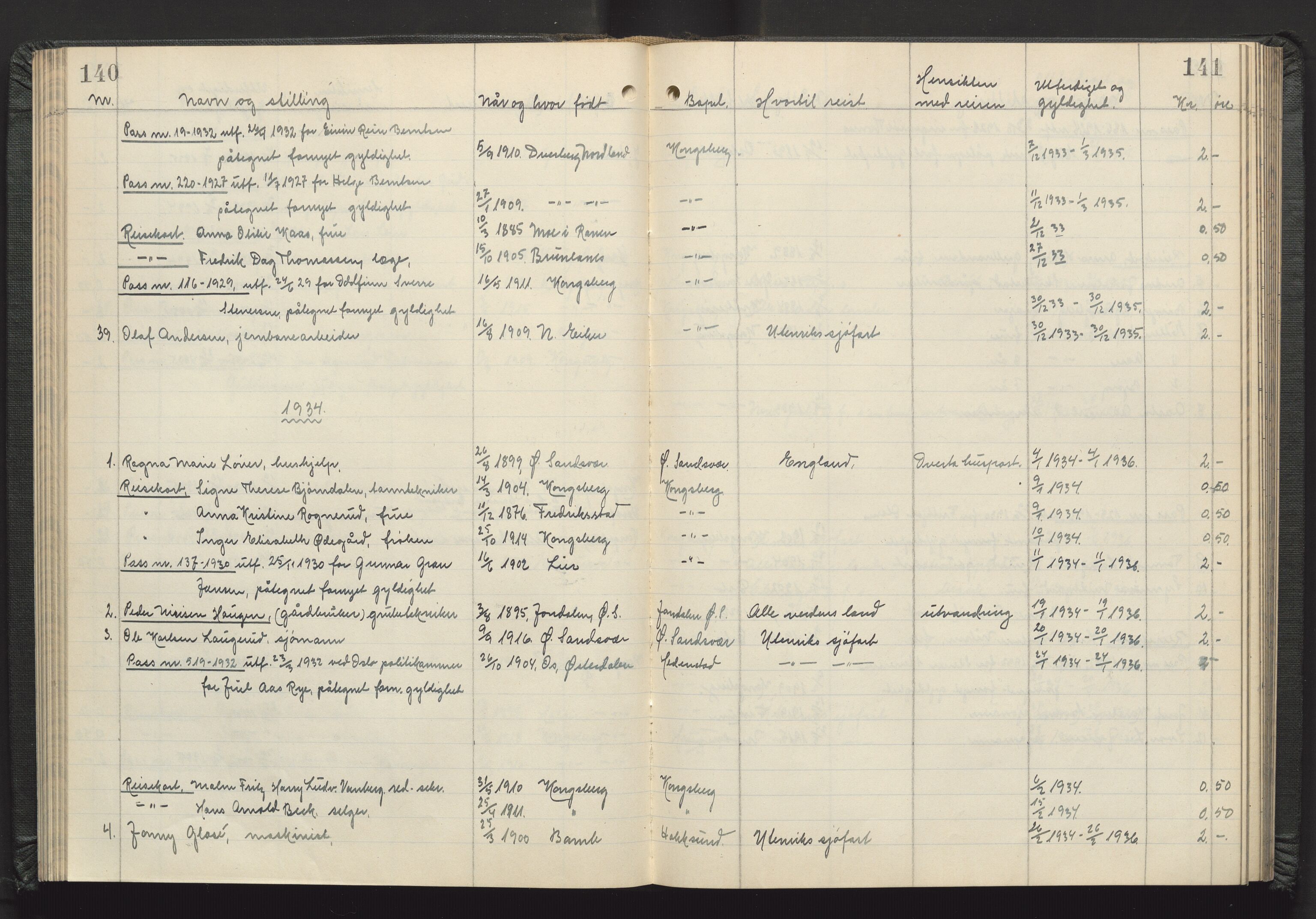 Kongsberg politikammer, AV/SAKO-A-624/I/Ib/Iba/L0004: Passprotokoll, 1927-1946, p. 140-141