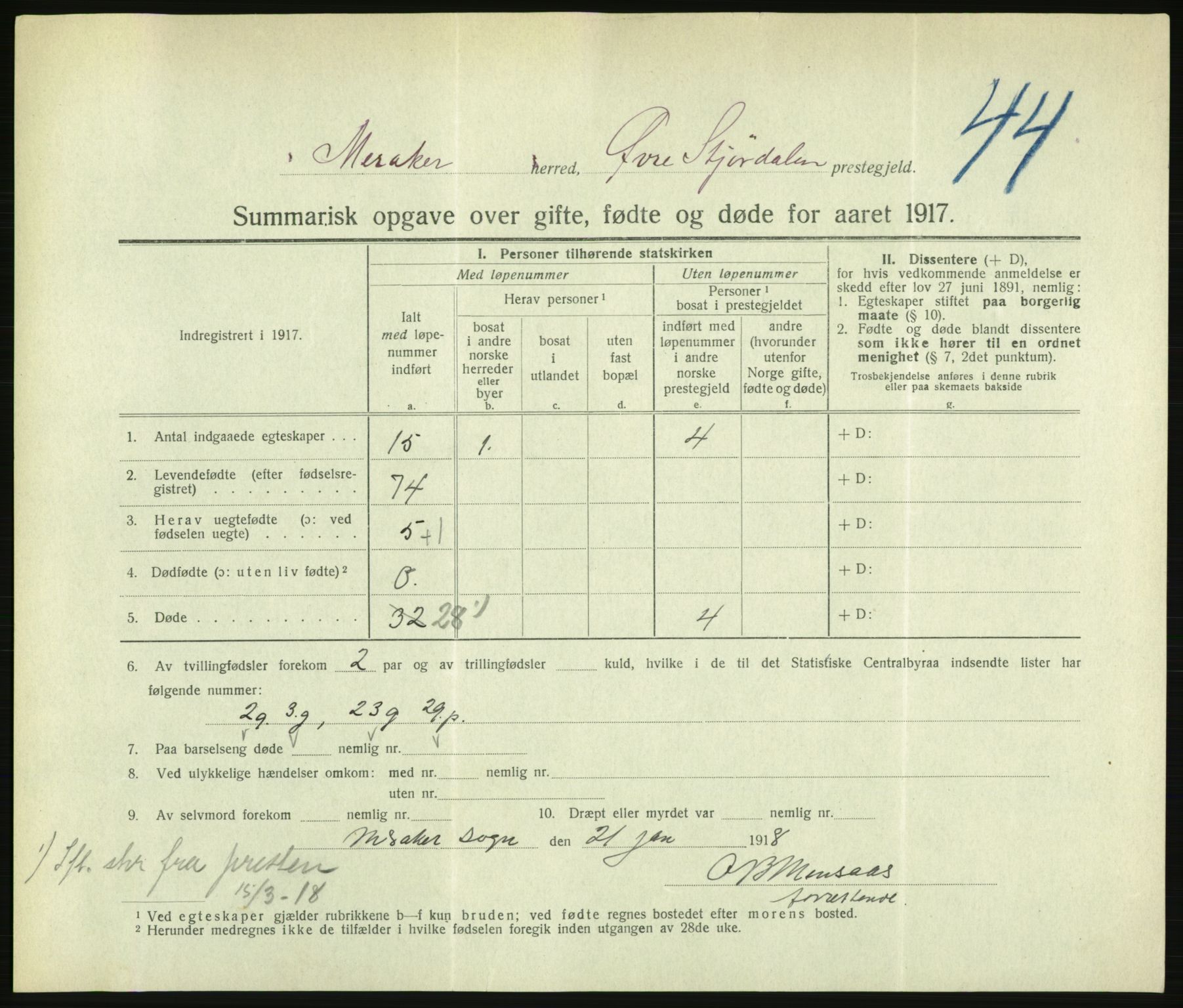 Statistisk sentralbyrå, Sosiodemografiske emner, Befolkning, RA/S-2228/D/Df/Dfb/Dfbg/L0056: Summariske oppgaver over gifte, fødte og døde for hele landet., 1917, p. 1345