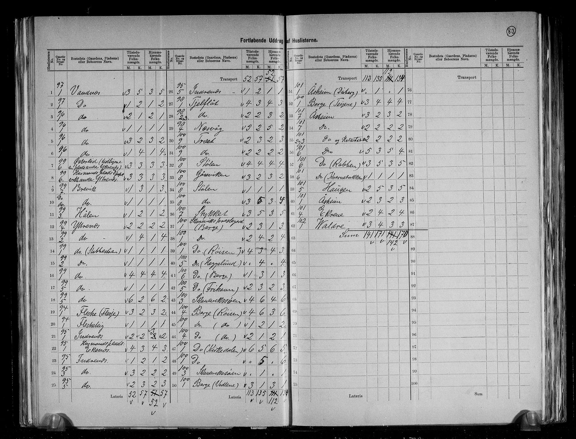 RA, 1891 census for 1212 Skånevik, 1891, p. 25